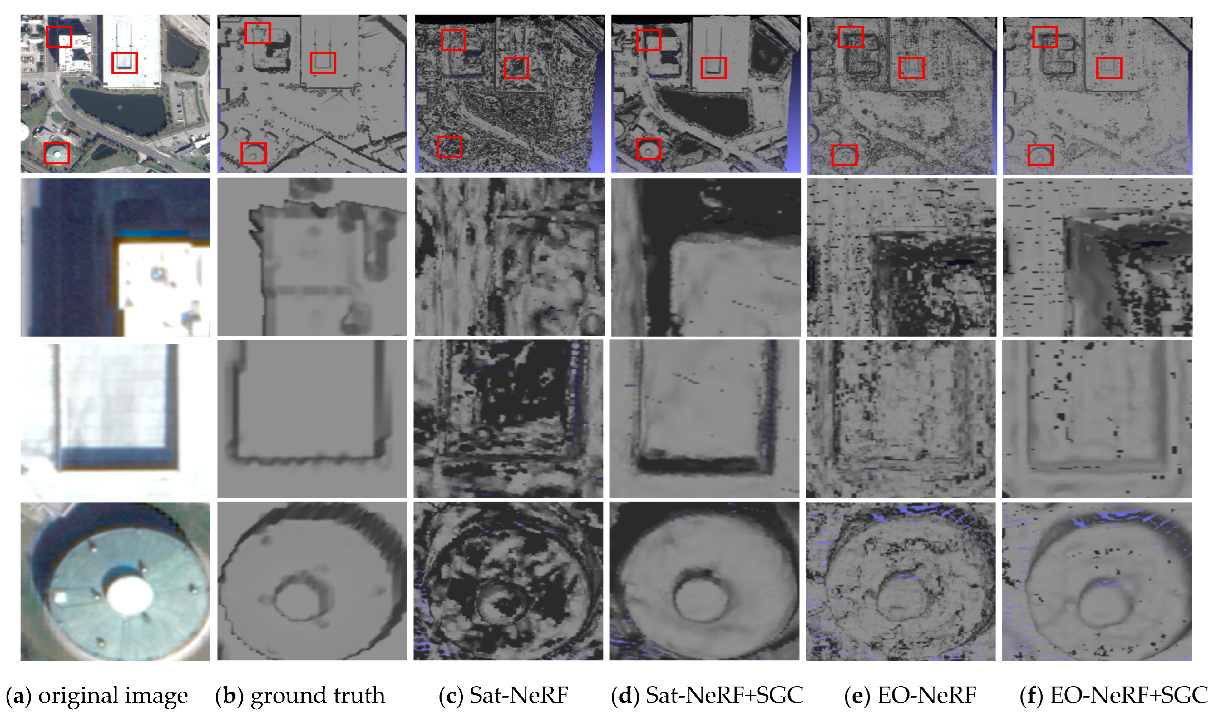 Remotesensing 18 01091 g010