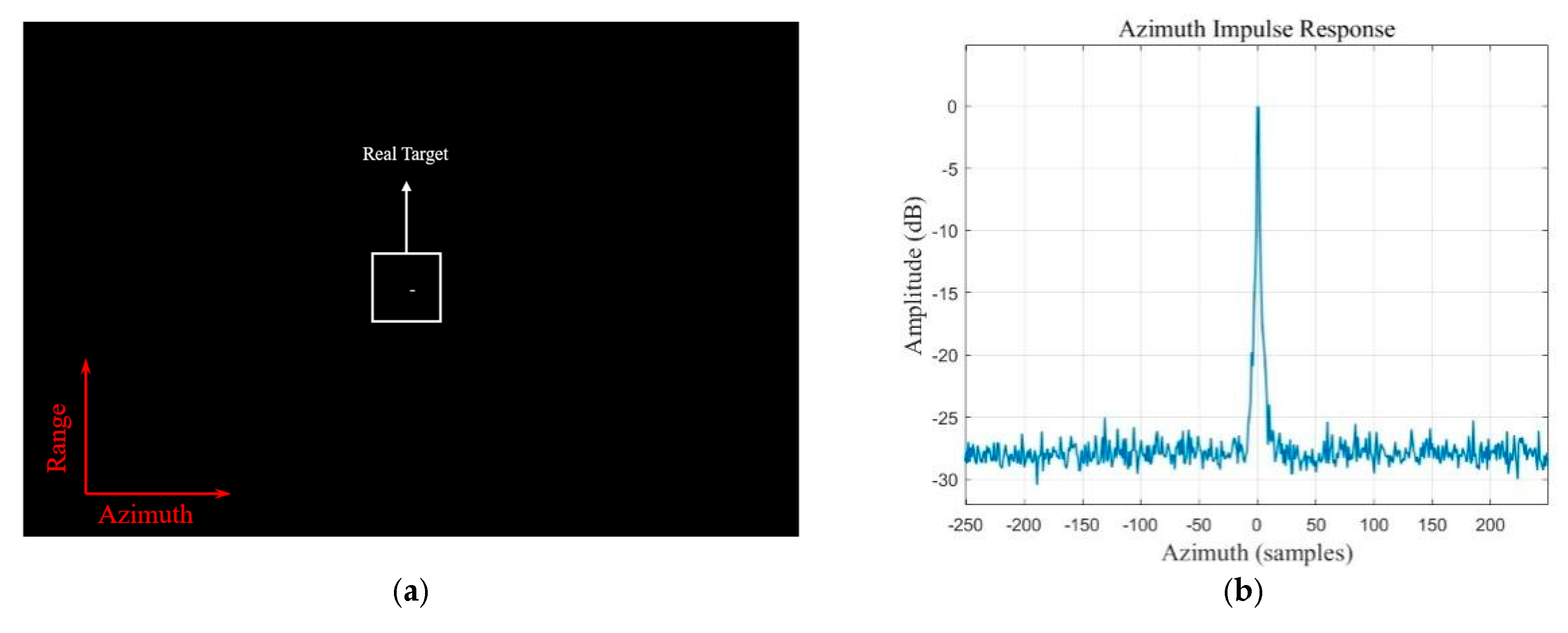 Remotesensing 18 01100 g011