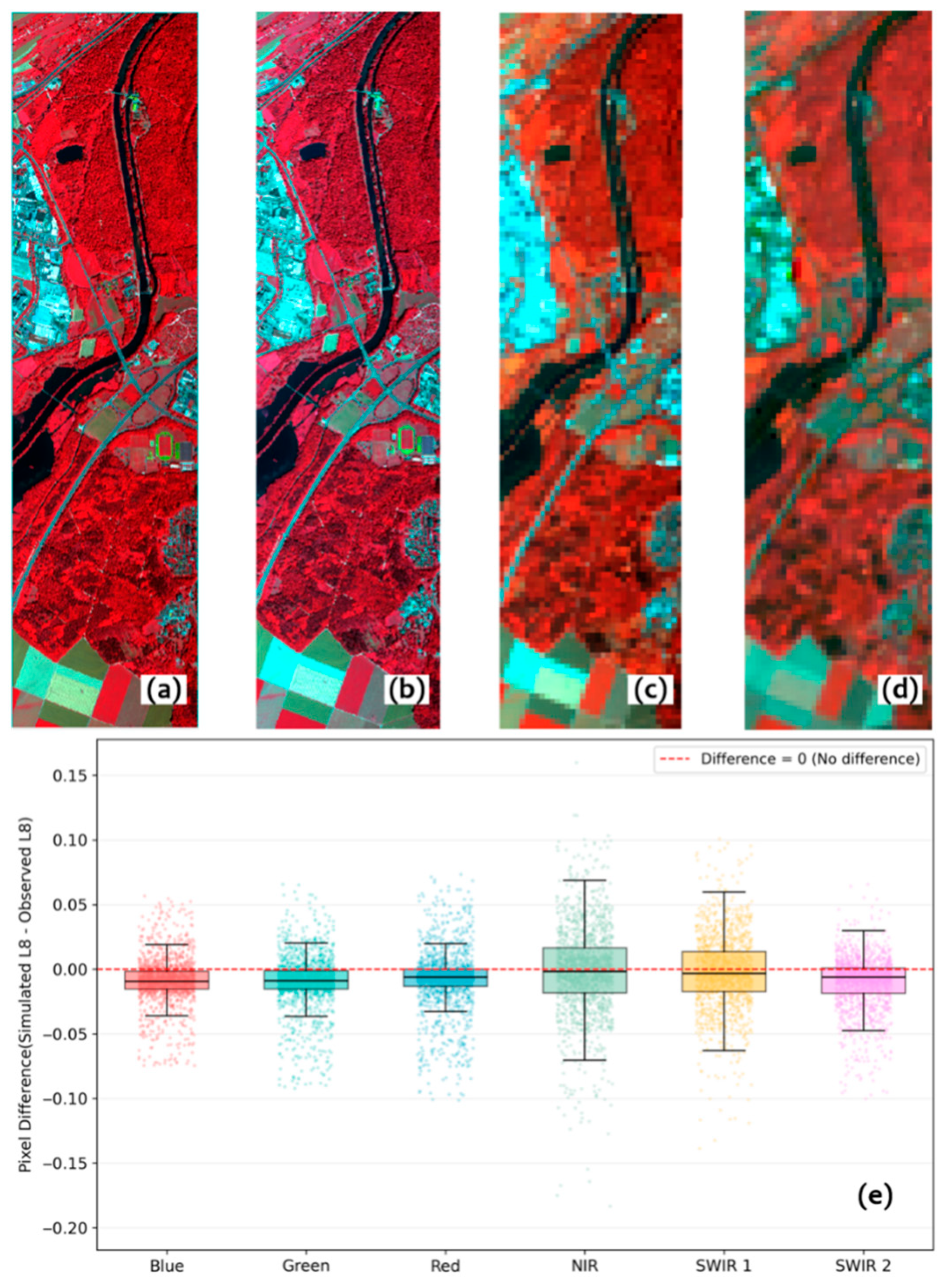 Remotesensing 18 01117 g005