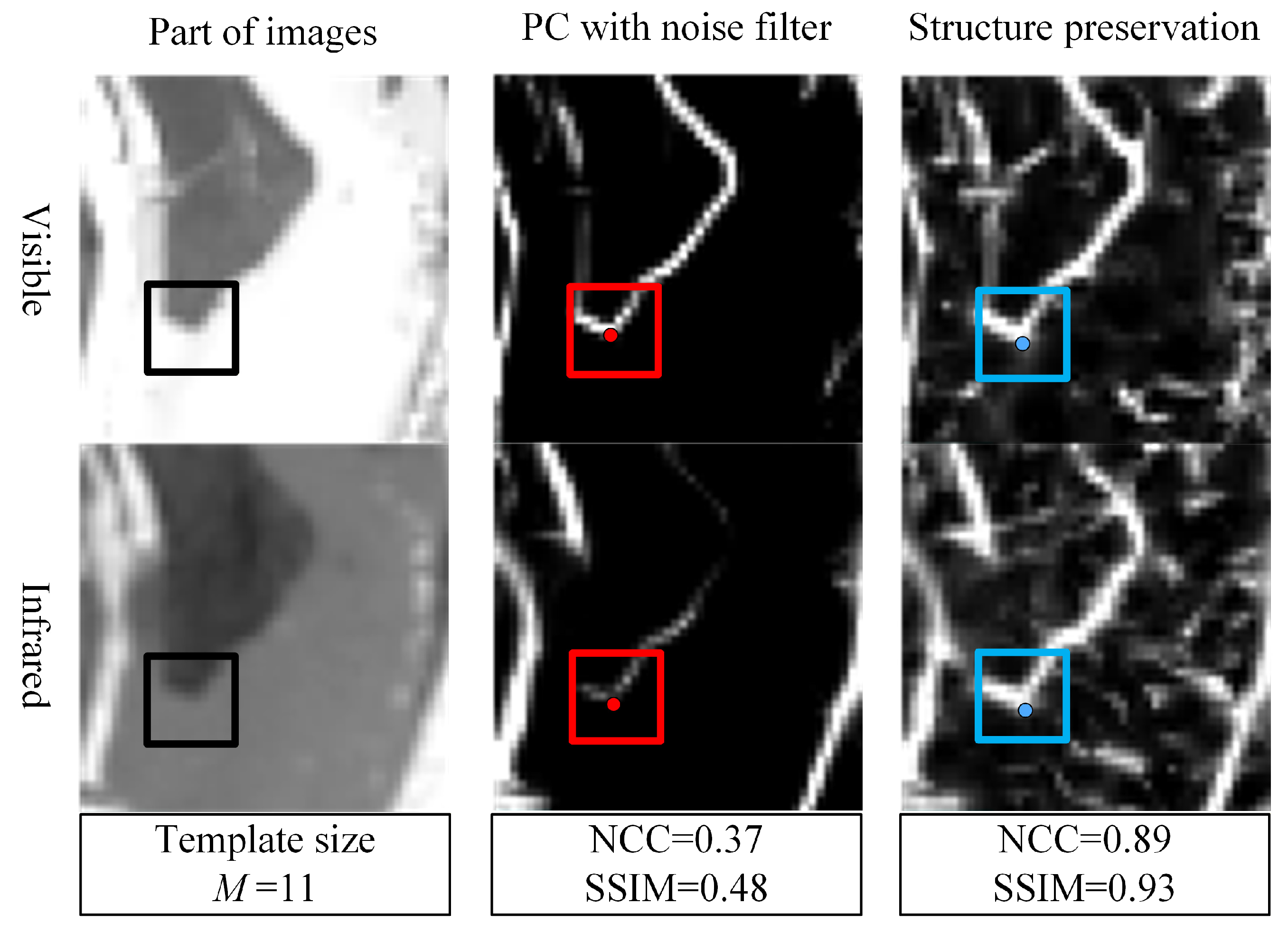 Remotesensing 18 01137 g002