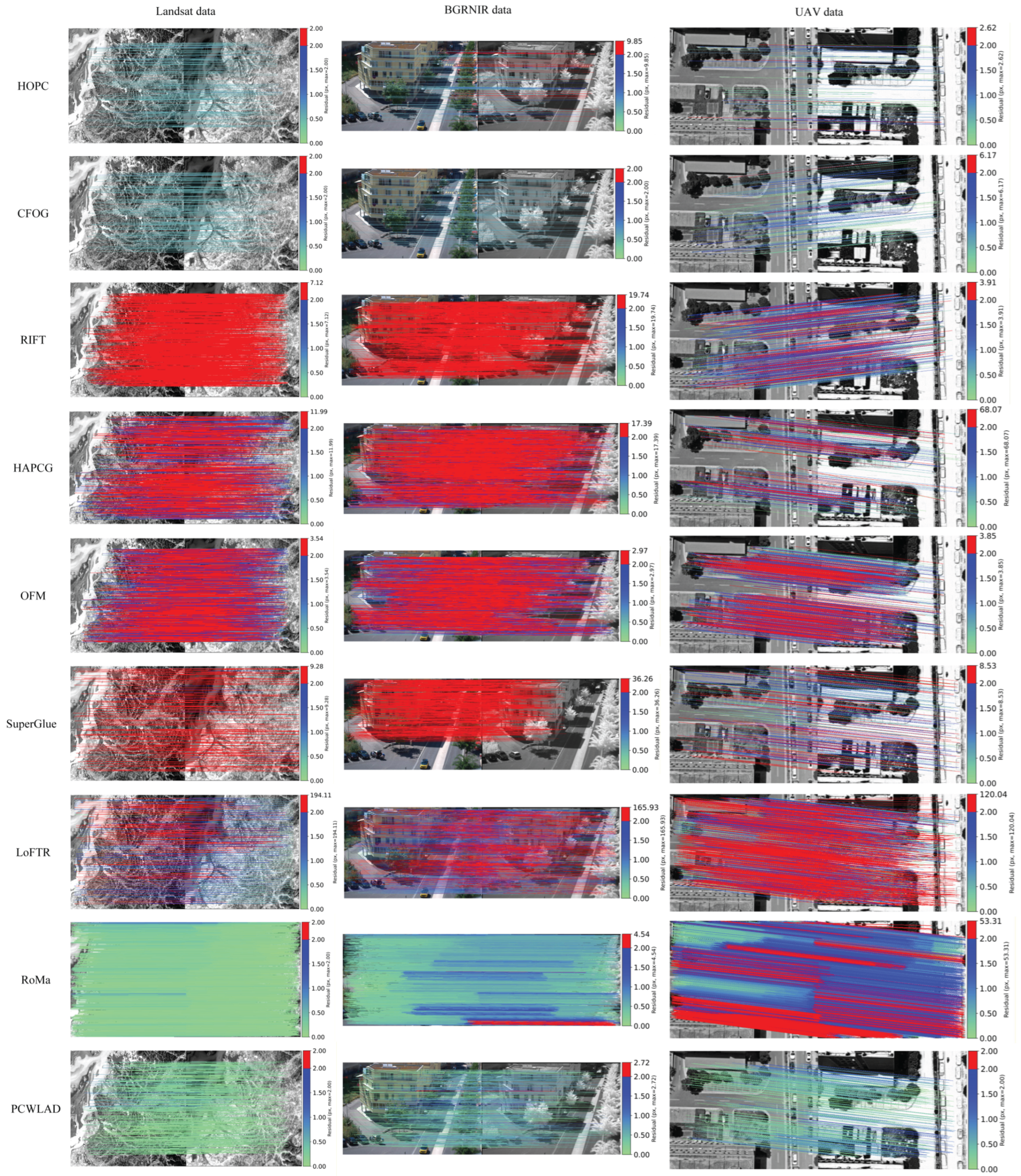 Remotesensing 18 01137 g008