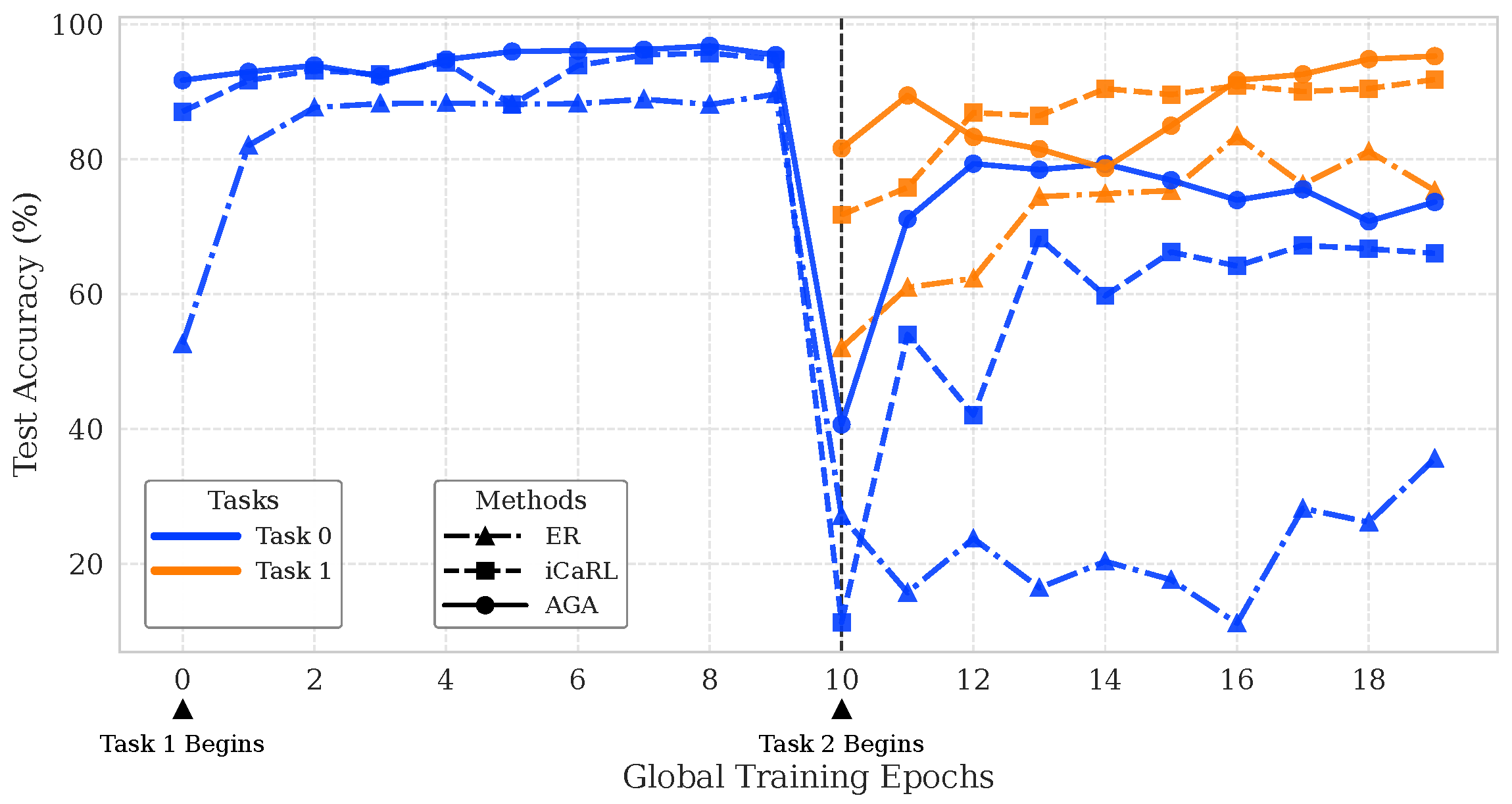 Remotesensing 18 01141 g005 Remotesensing 18 01141 g005