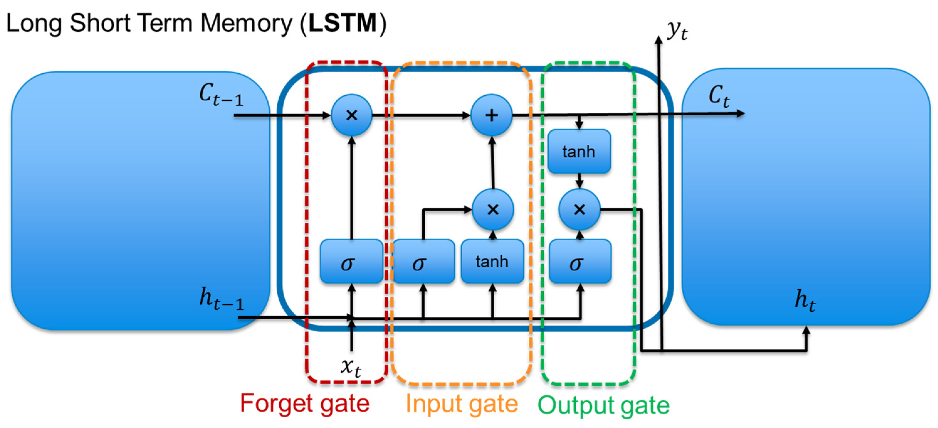 Remotesensing 18 01157 g005