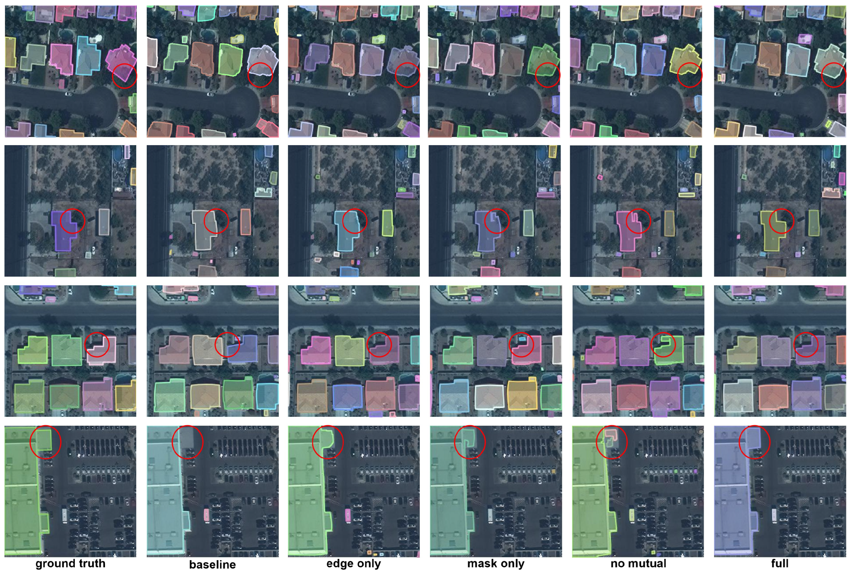 Remotesensing 18 01159 g005