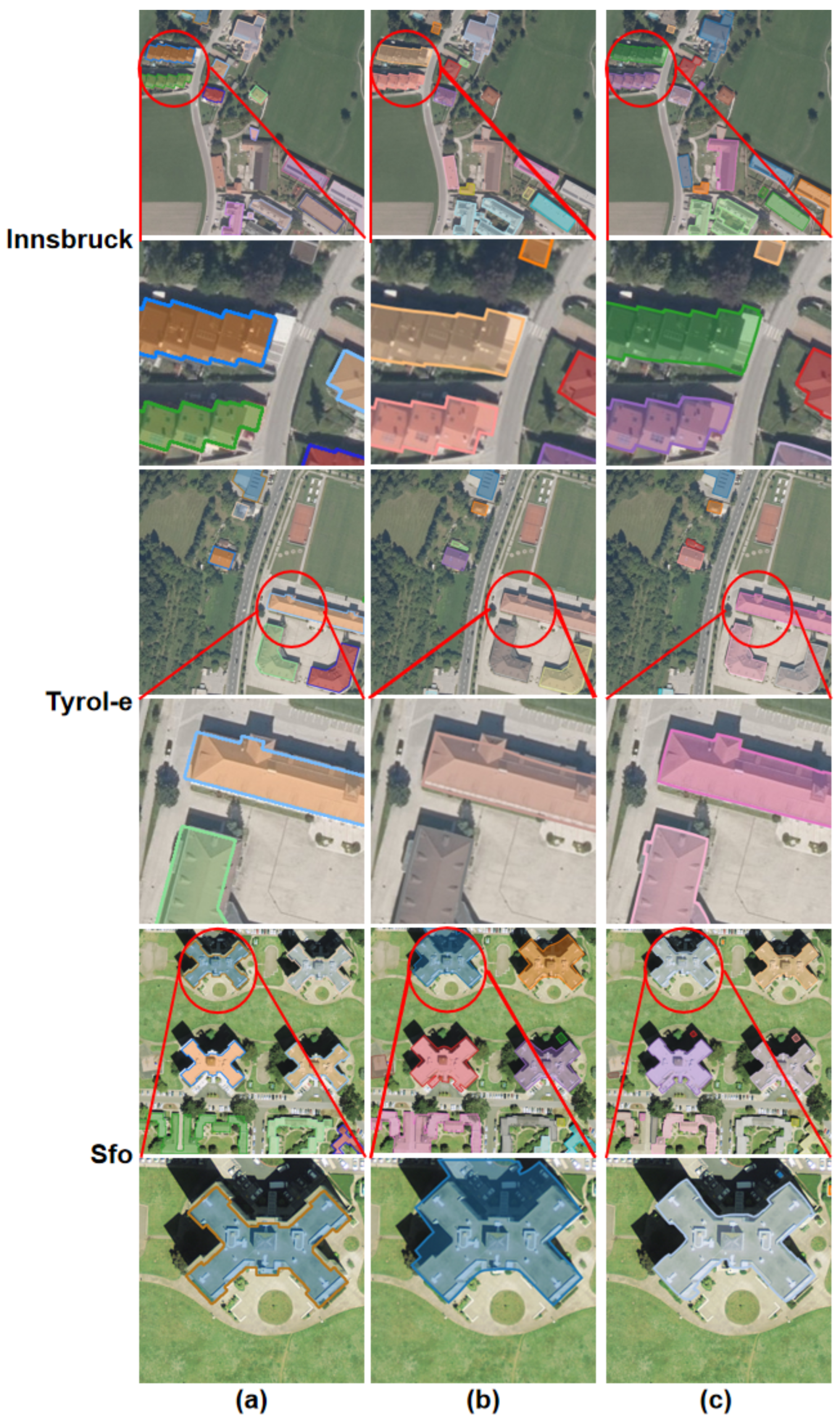 Remotesensing 18 01159 g006
