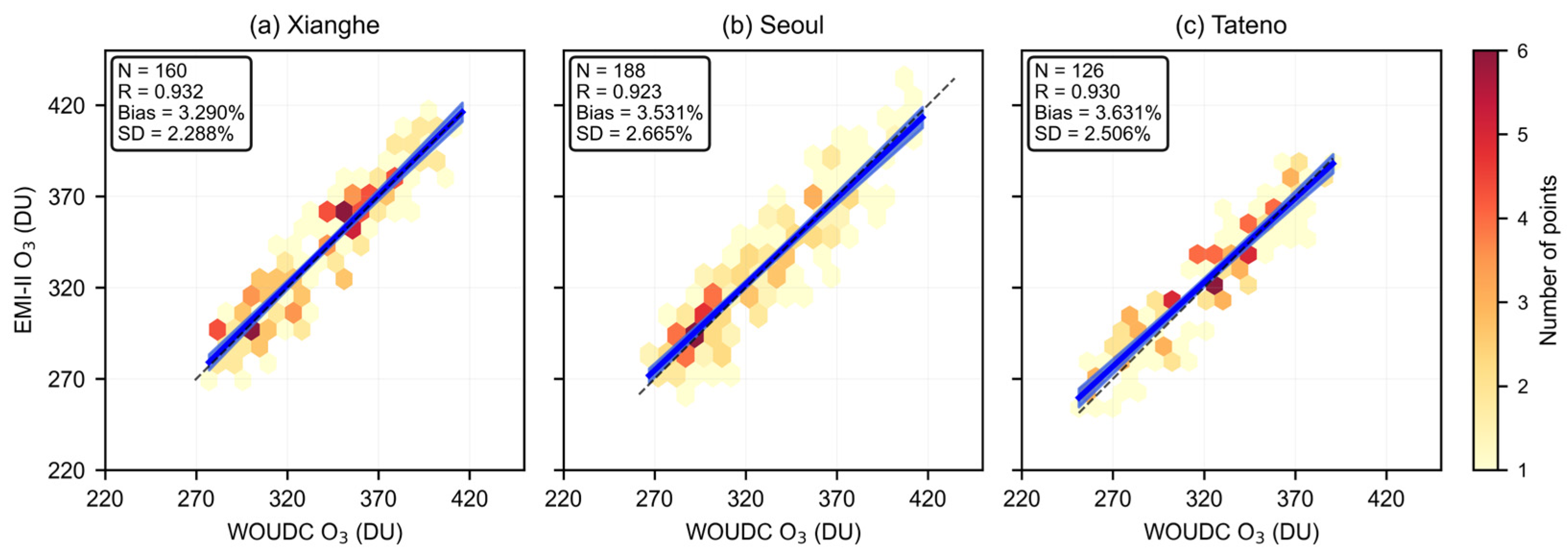 Remotesensing 18 01187 g005