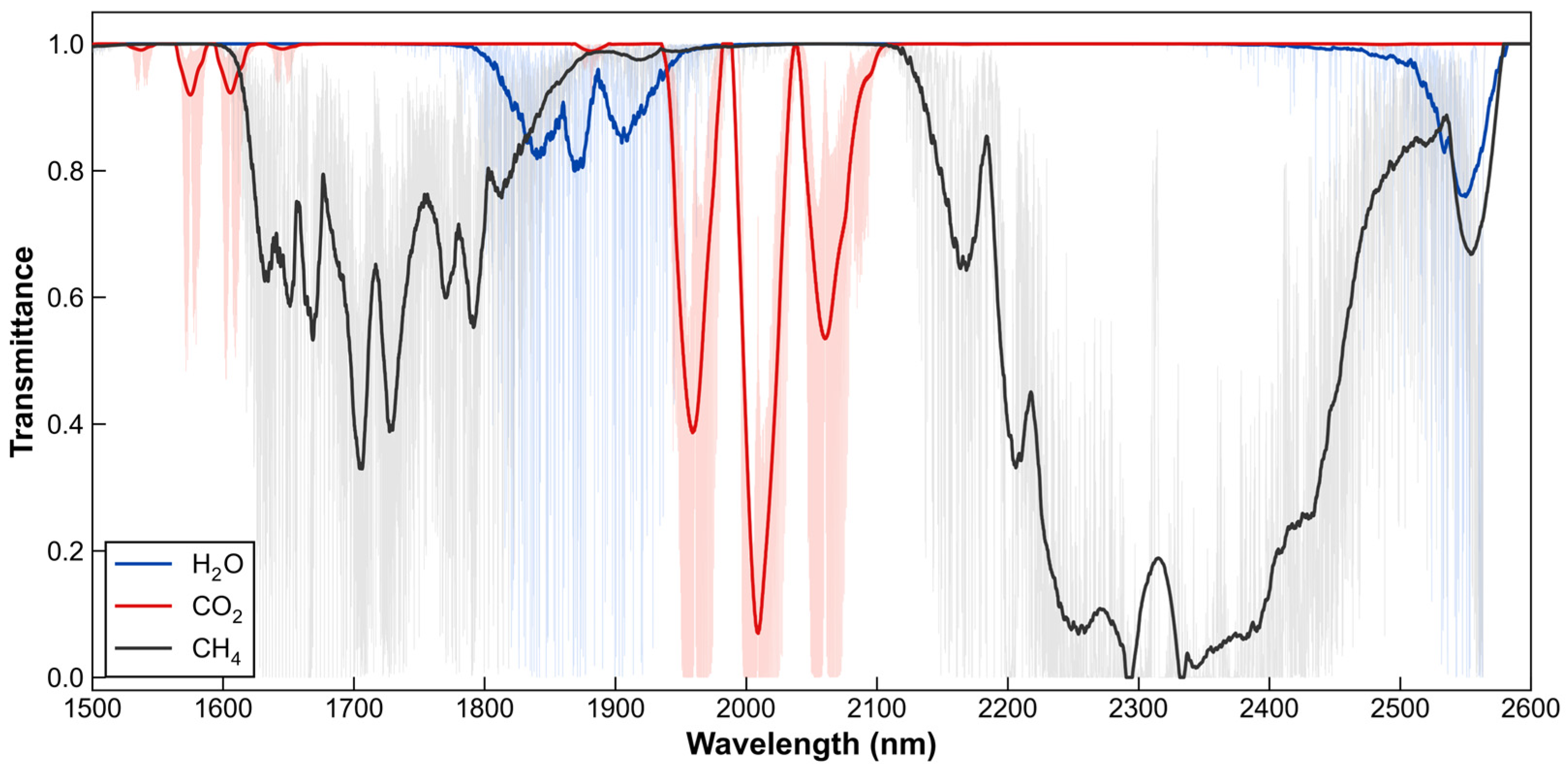 Remotesensing 18 01195 g001 Remotesensing 18 01195 g001