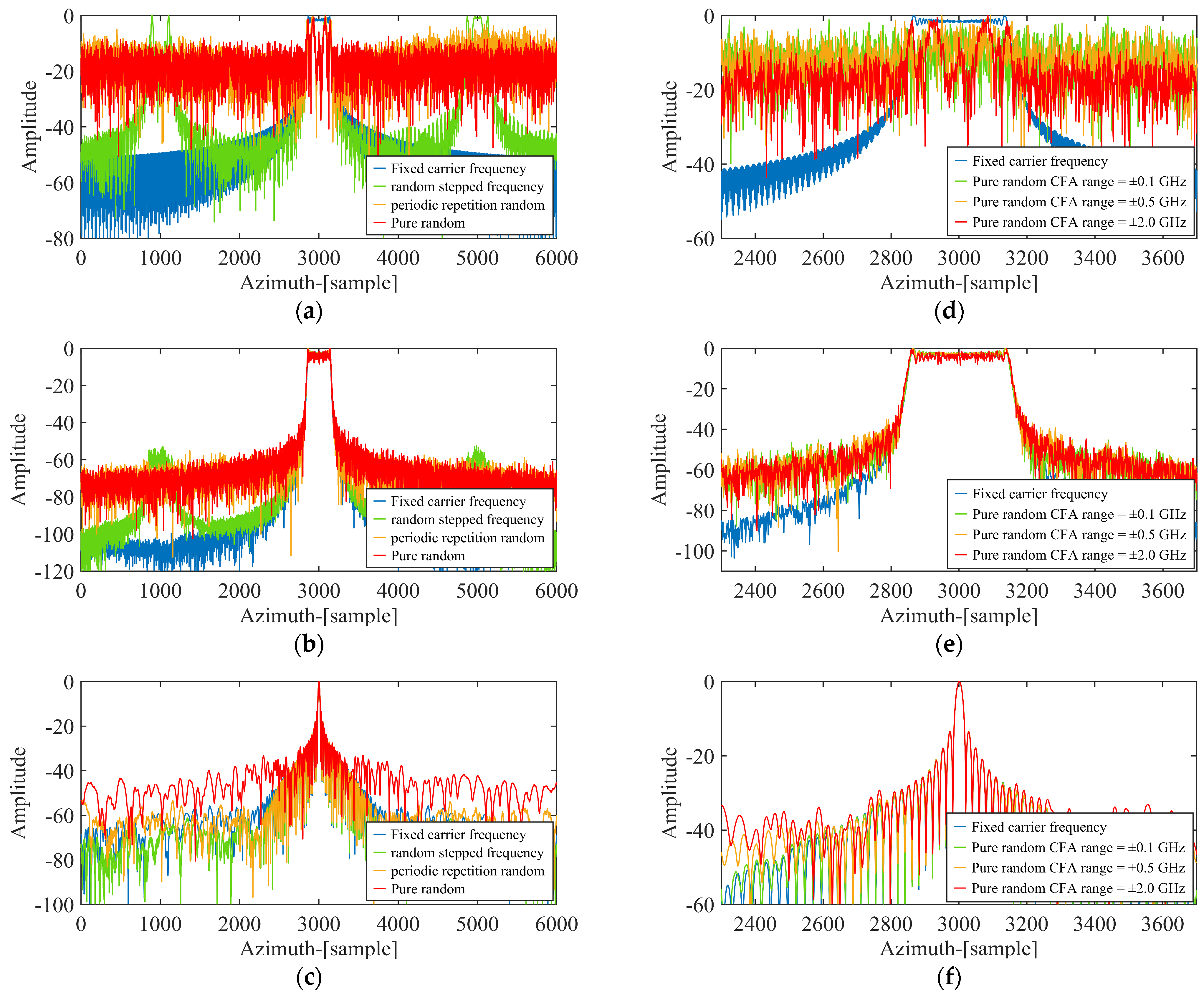 Remotesensing 18 01197 g003