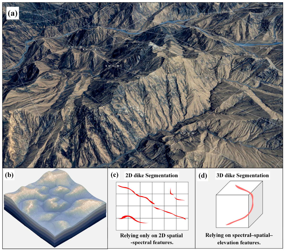 Remotesensing 18 01215 g005