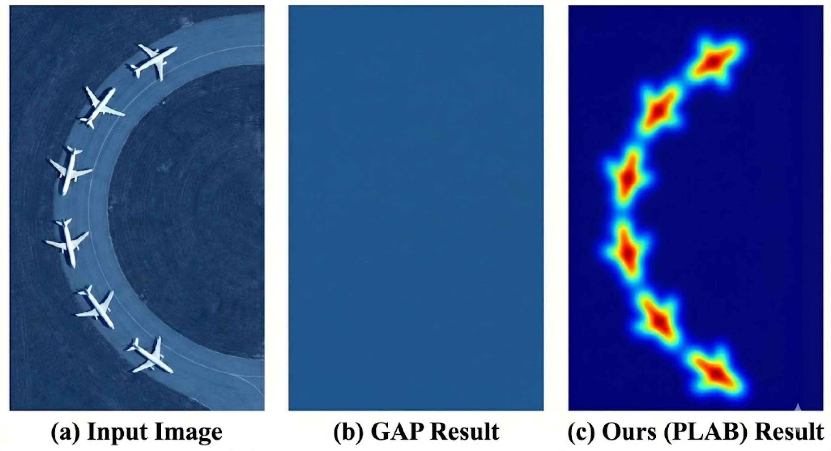 Remotesensing 18 01235 g010 Remotesensing 18 01235 g010