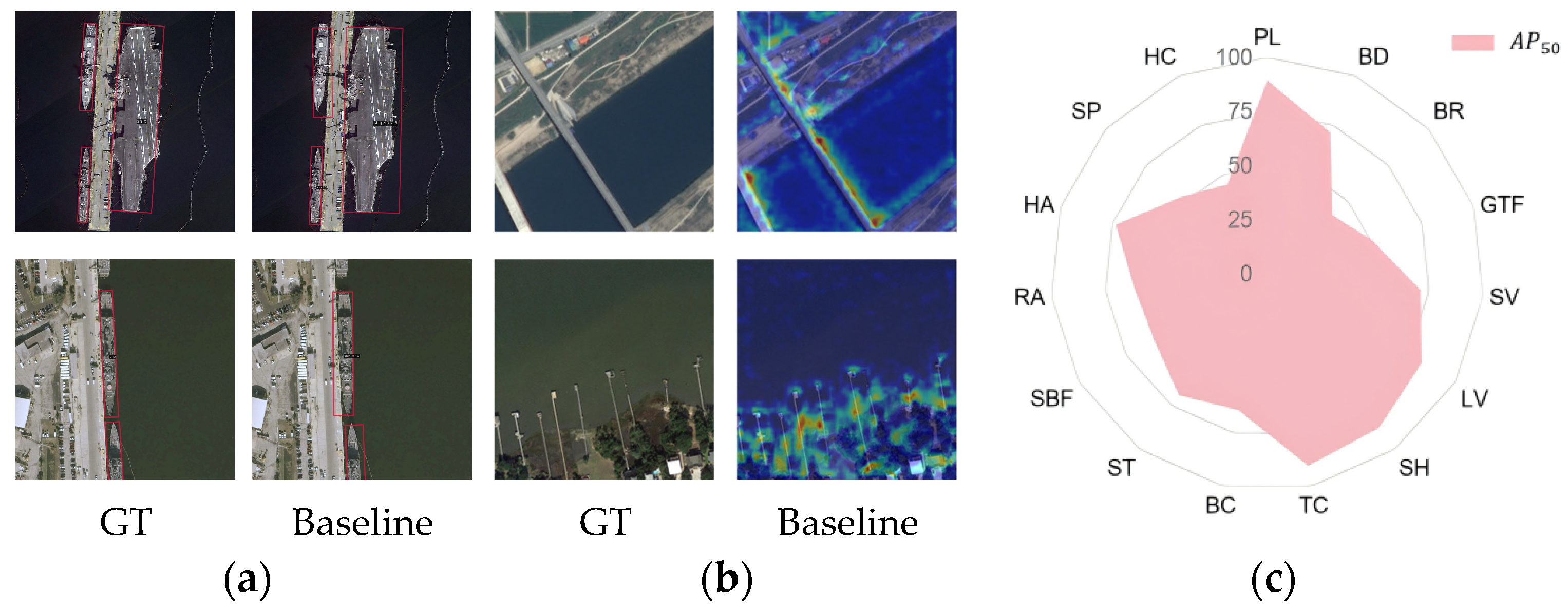 Remotesensing 18 01253 g002