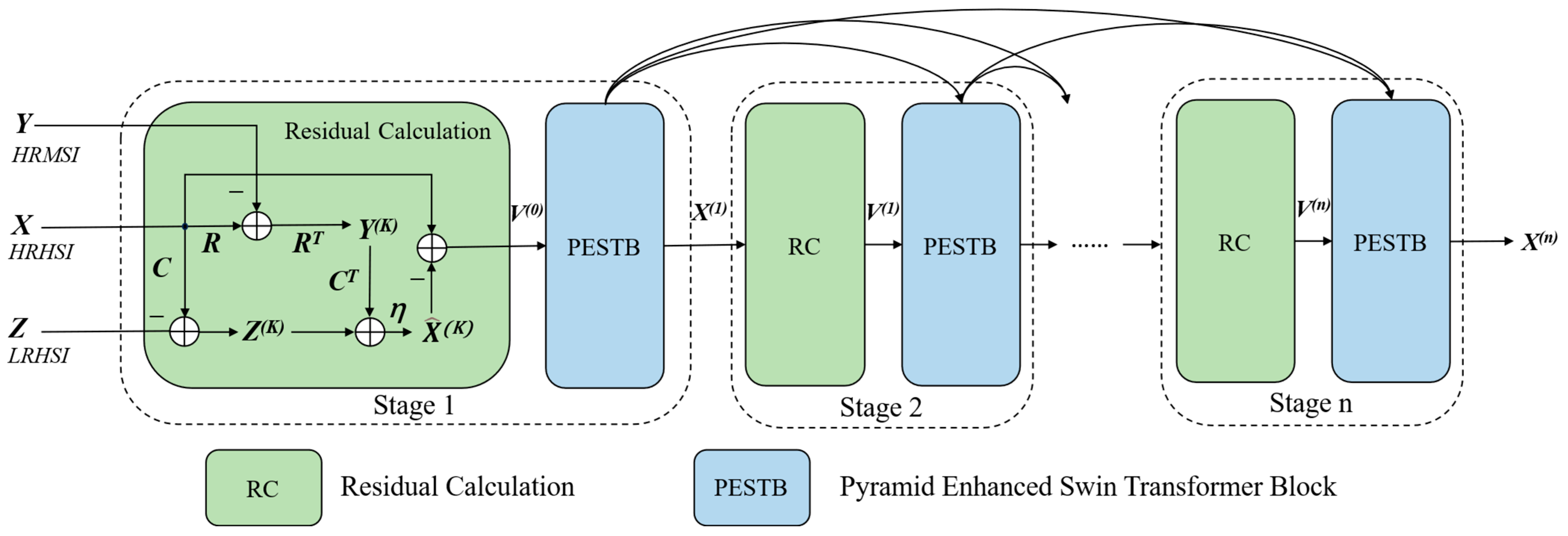 Remotesensing 18 01255 g001