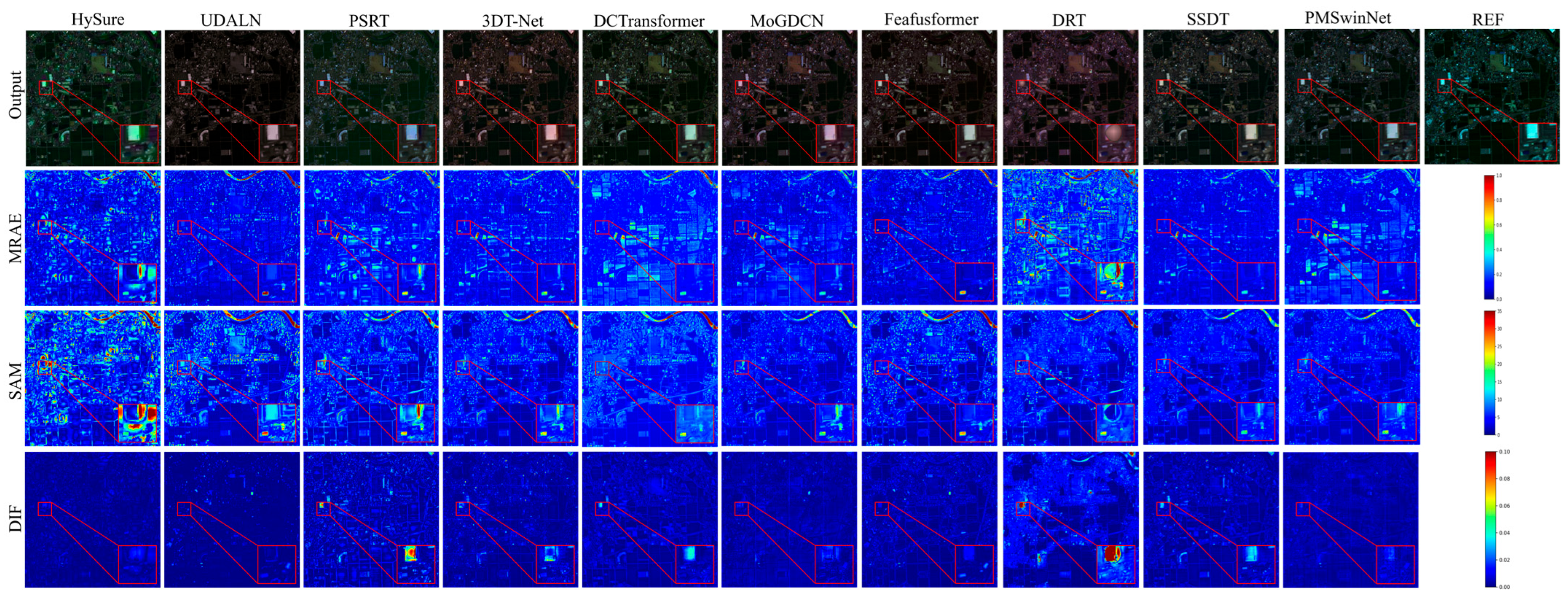 Remotesensing 18 01255 g003