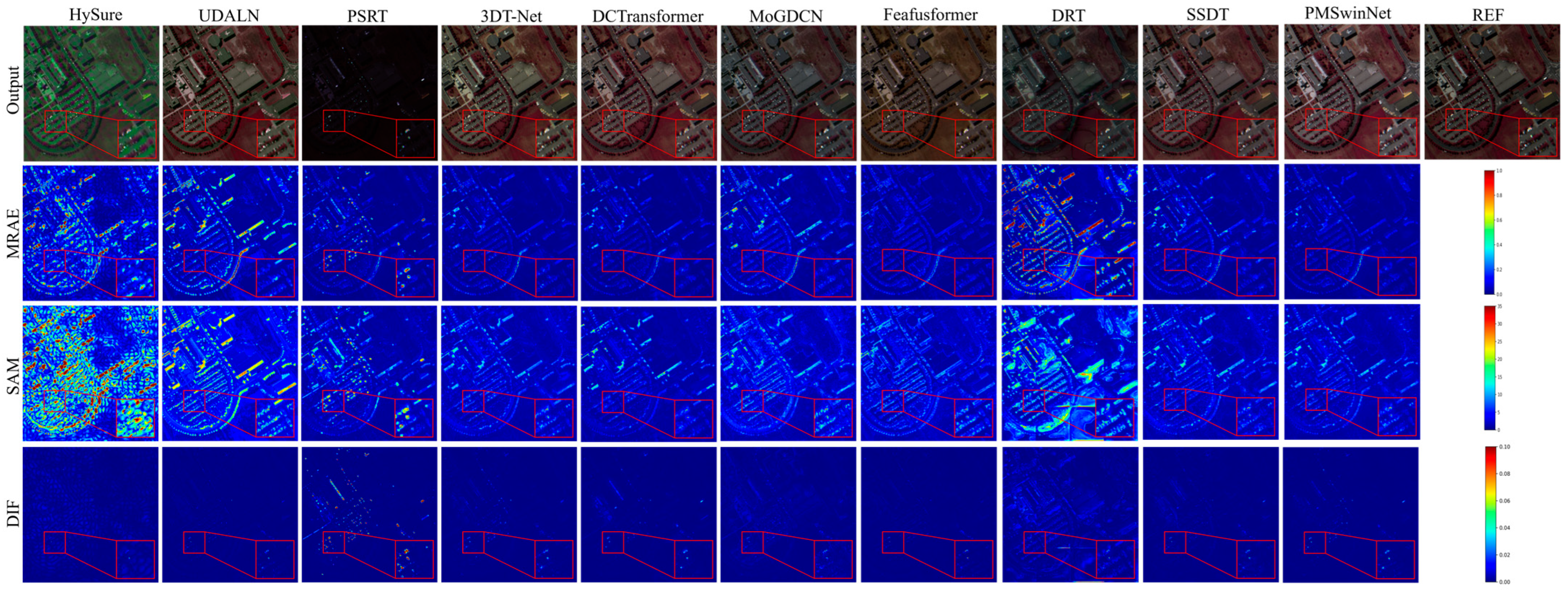 Remotesensing 18 01255 g004
