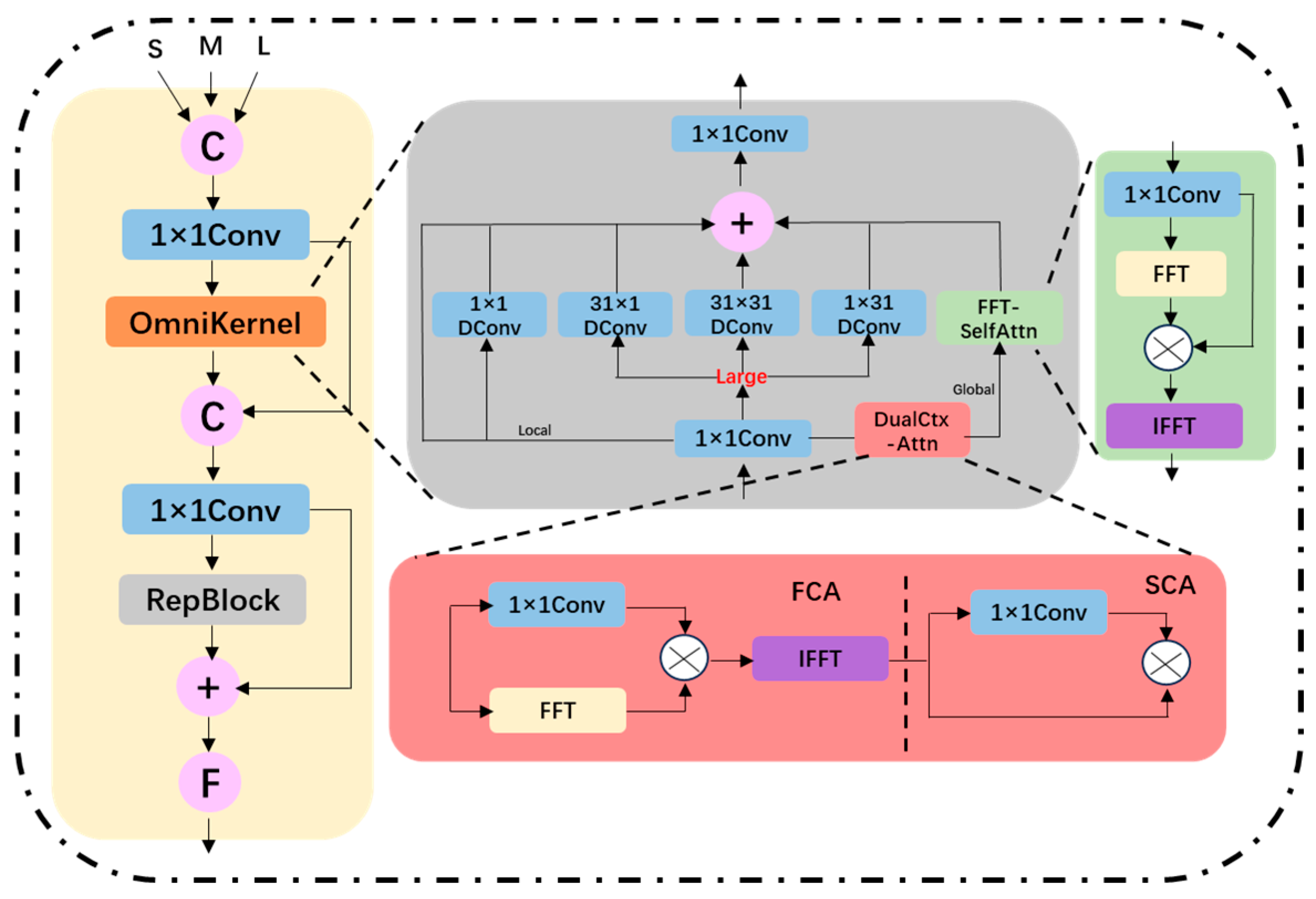 Remotesensing 18 01258 g008