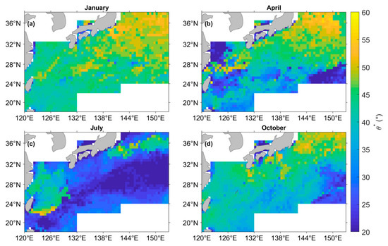 Spatiotemporal Optimization of Observation Geometry for Wave