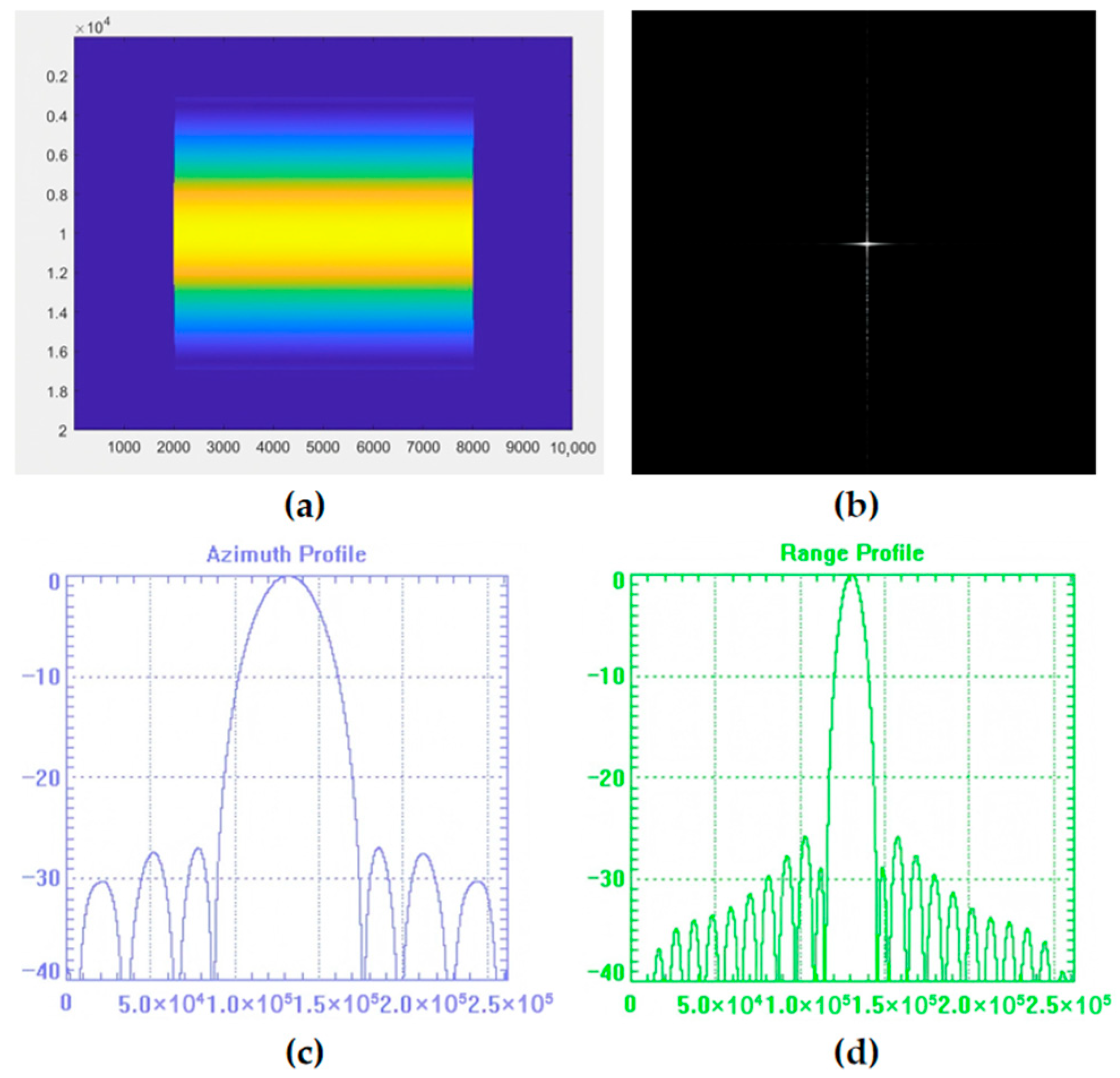 Remotesensing 18 01266 g006