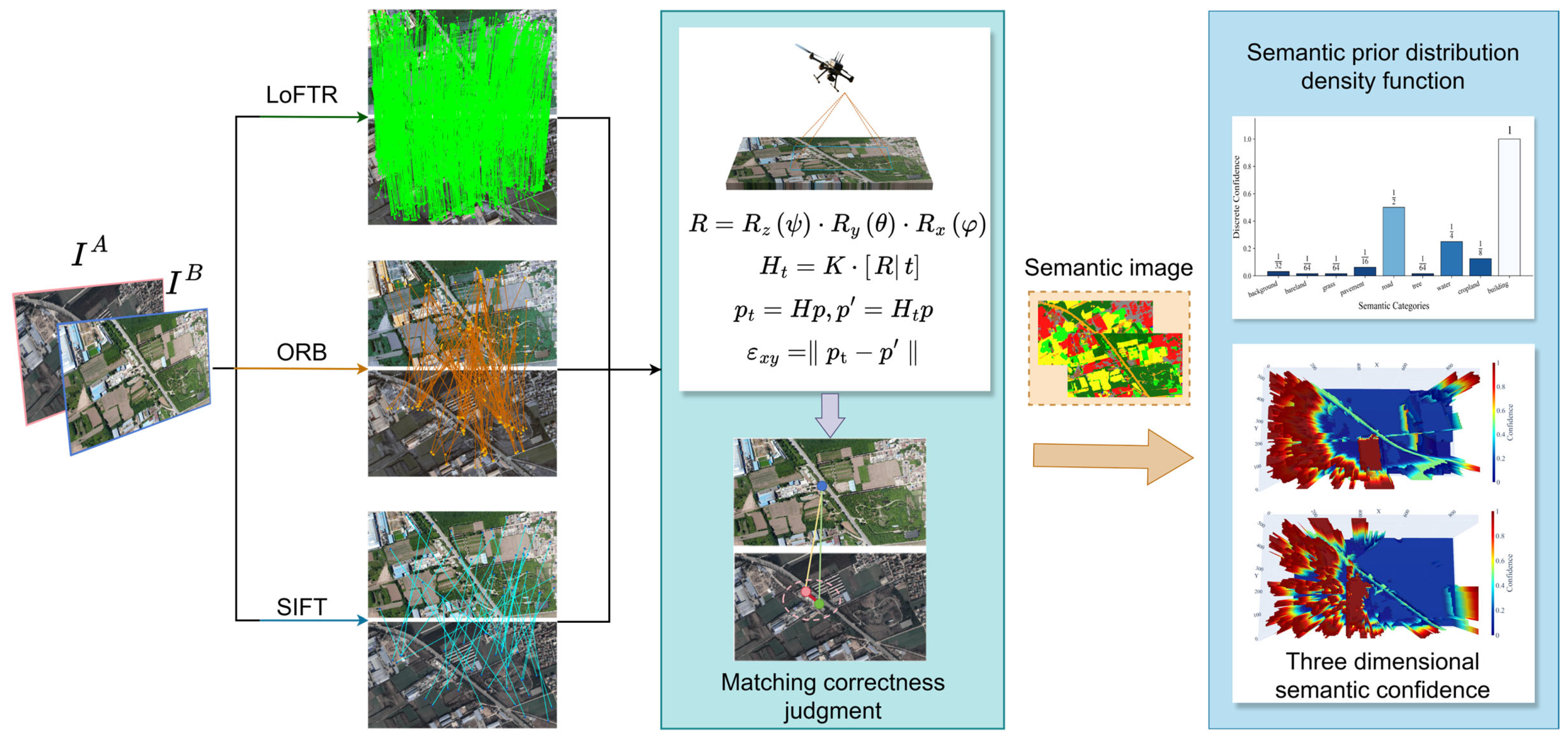 Remotesensing 18 01267 g002