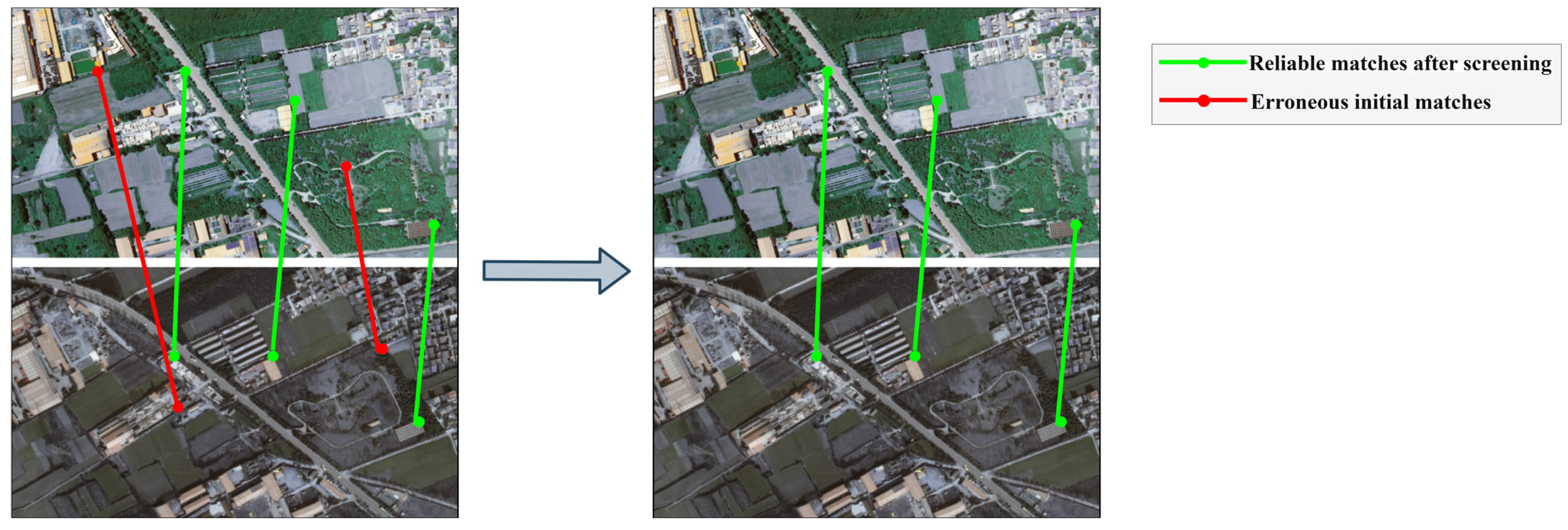 Remotesensing 18 01267 g007