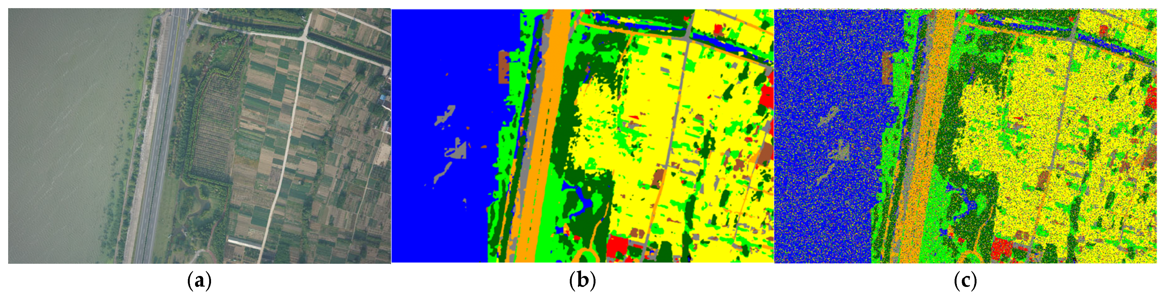 Remotesensing 18 01267 g010a
