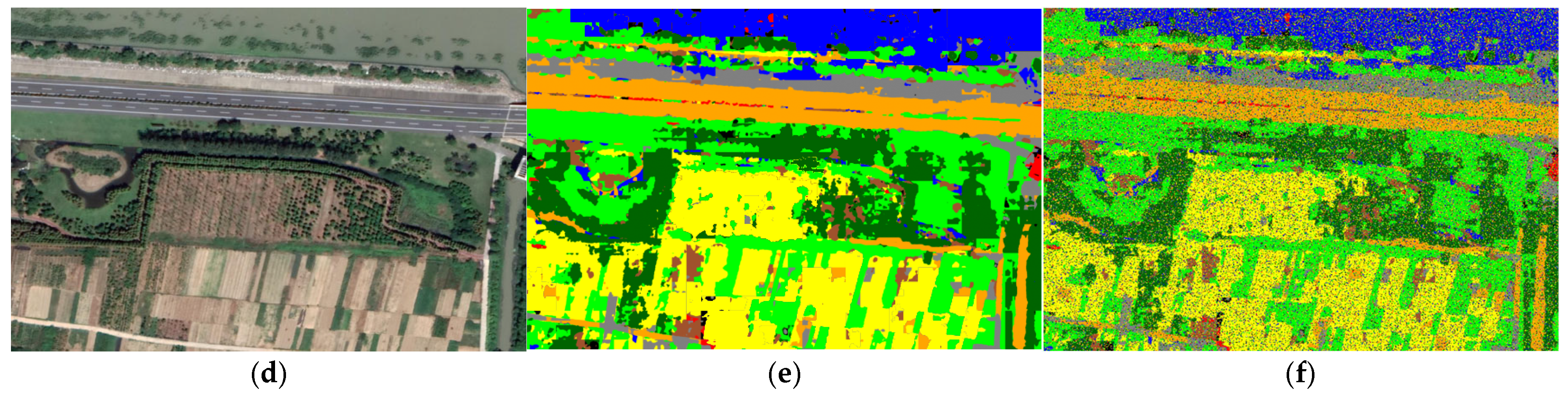 Remotesensing 18 01267 g010b