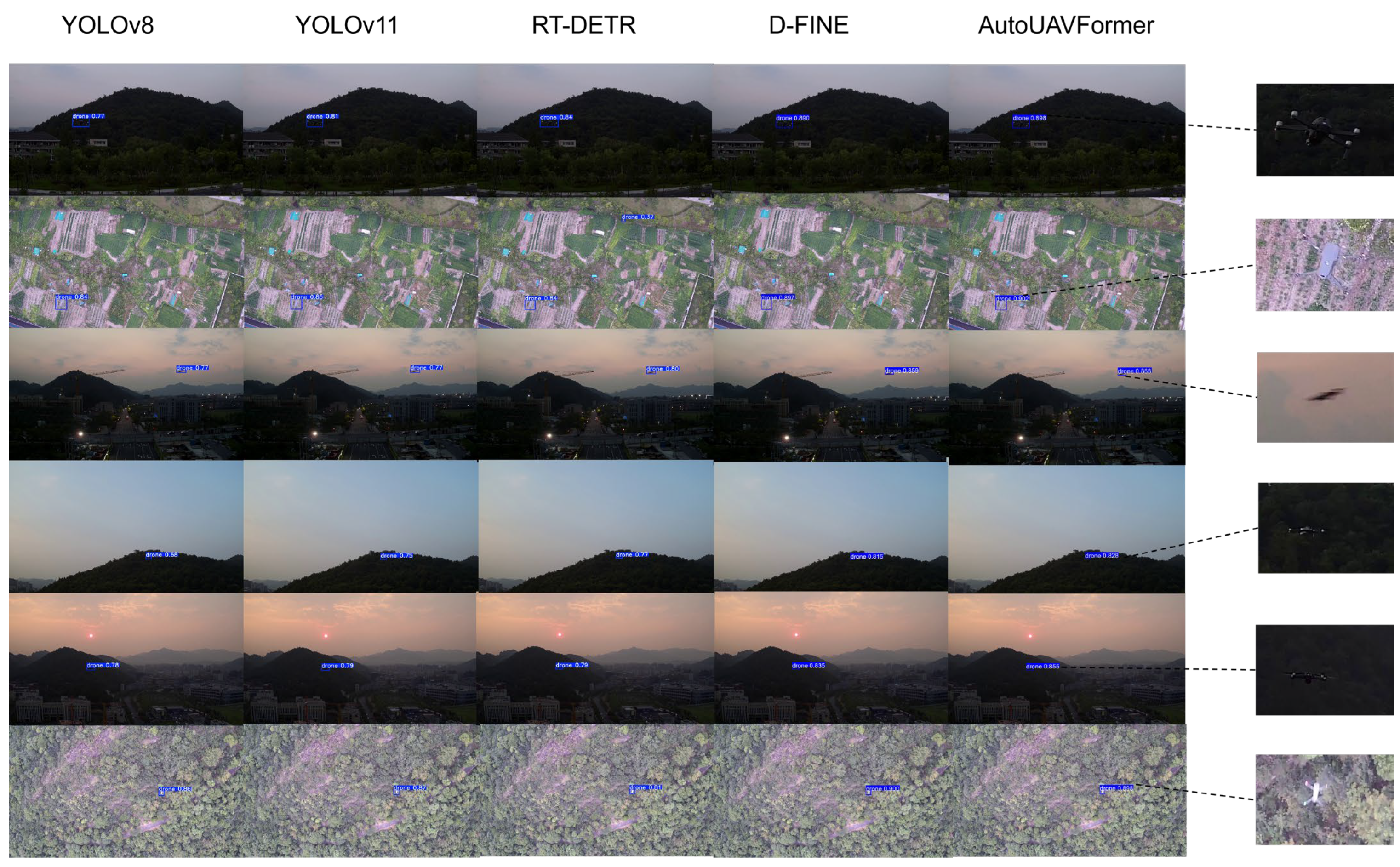 Remotesensing 18 01268 g007