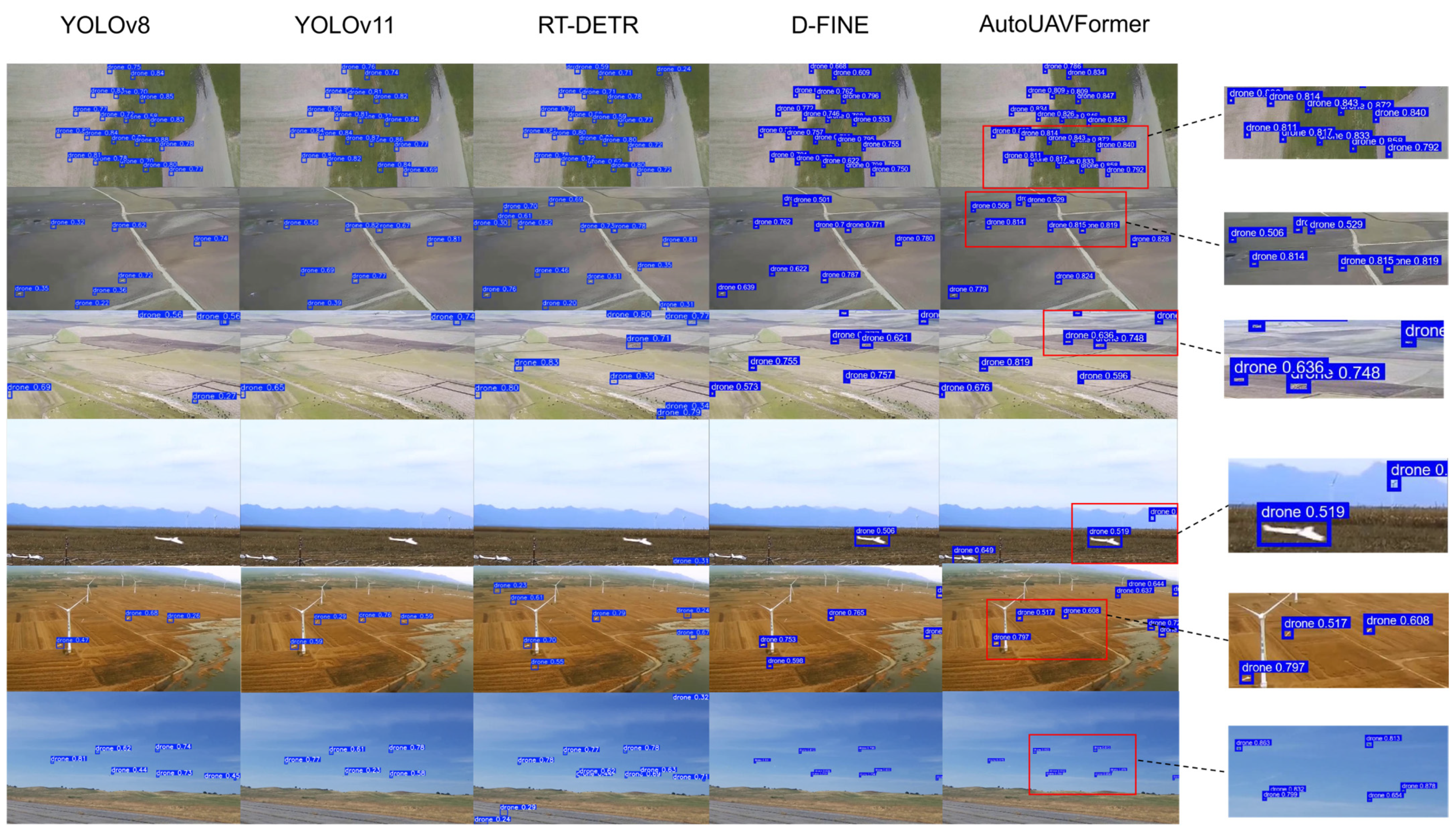 Remotesensing 18 01268 g009