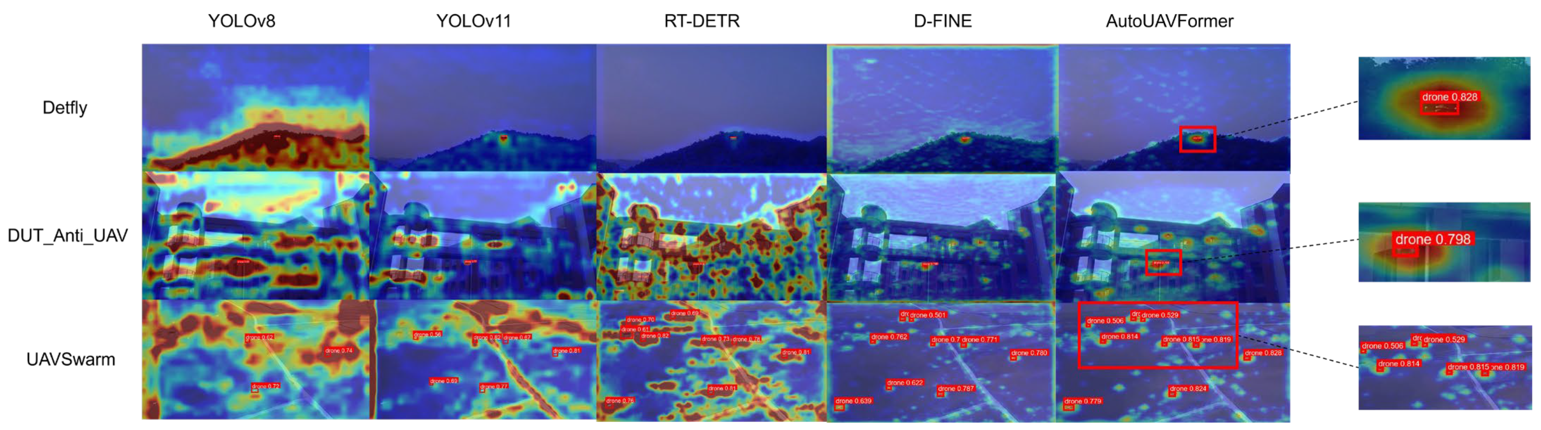 Remotesensing 18 01268 g010