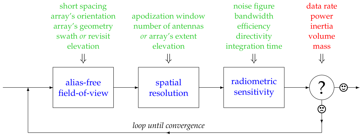 Remotesensing 18 01280 g001 Remotesensing 18 01280 g001