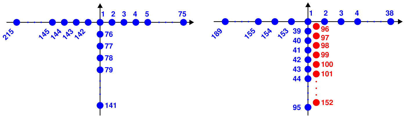Remotesensing 18 01280 g018 Remotesensing 18 01280 g018