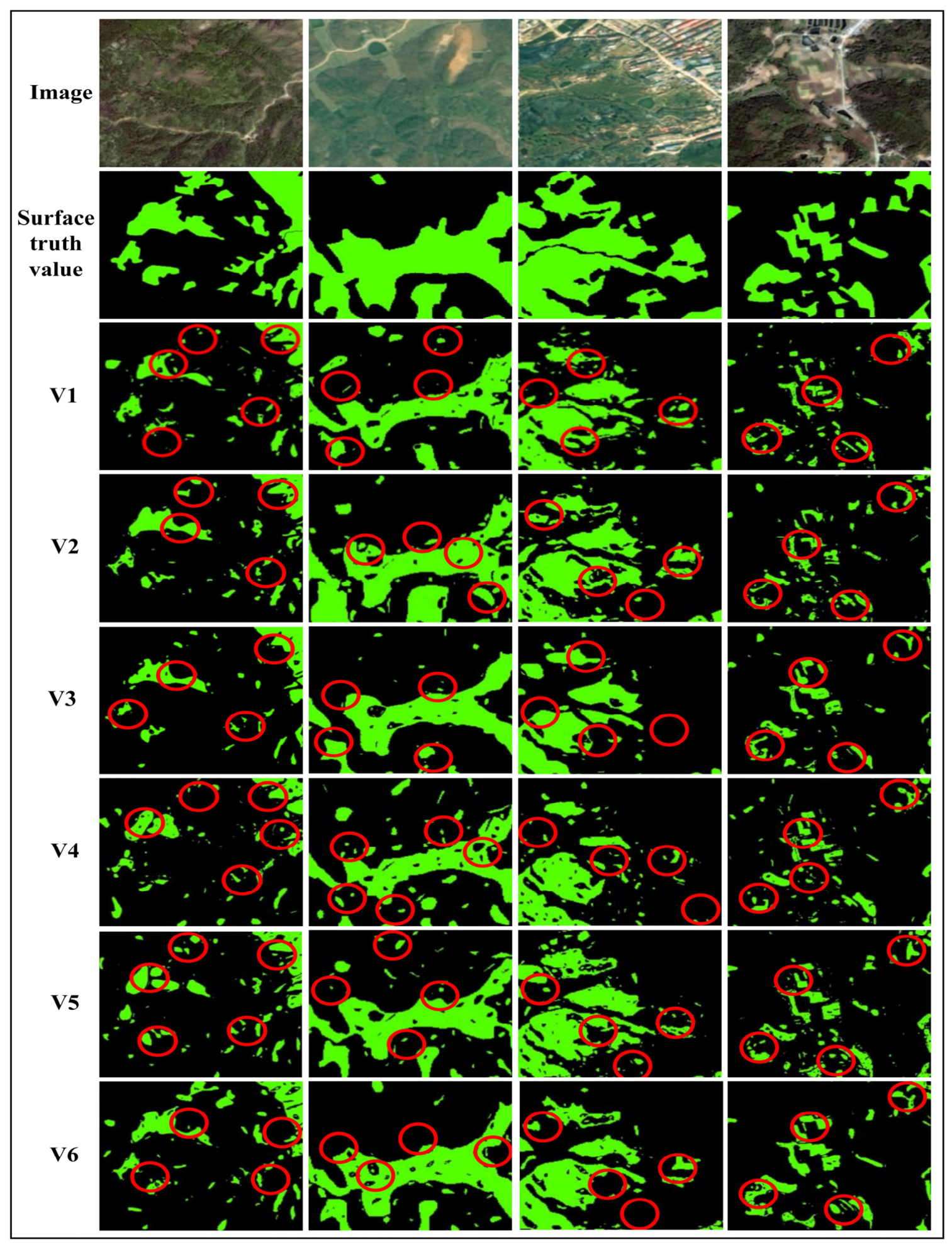 Remotesensing 18 01281 g0a3 Remotesensing 18 01281 g0a3