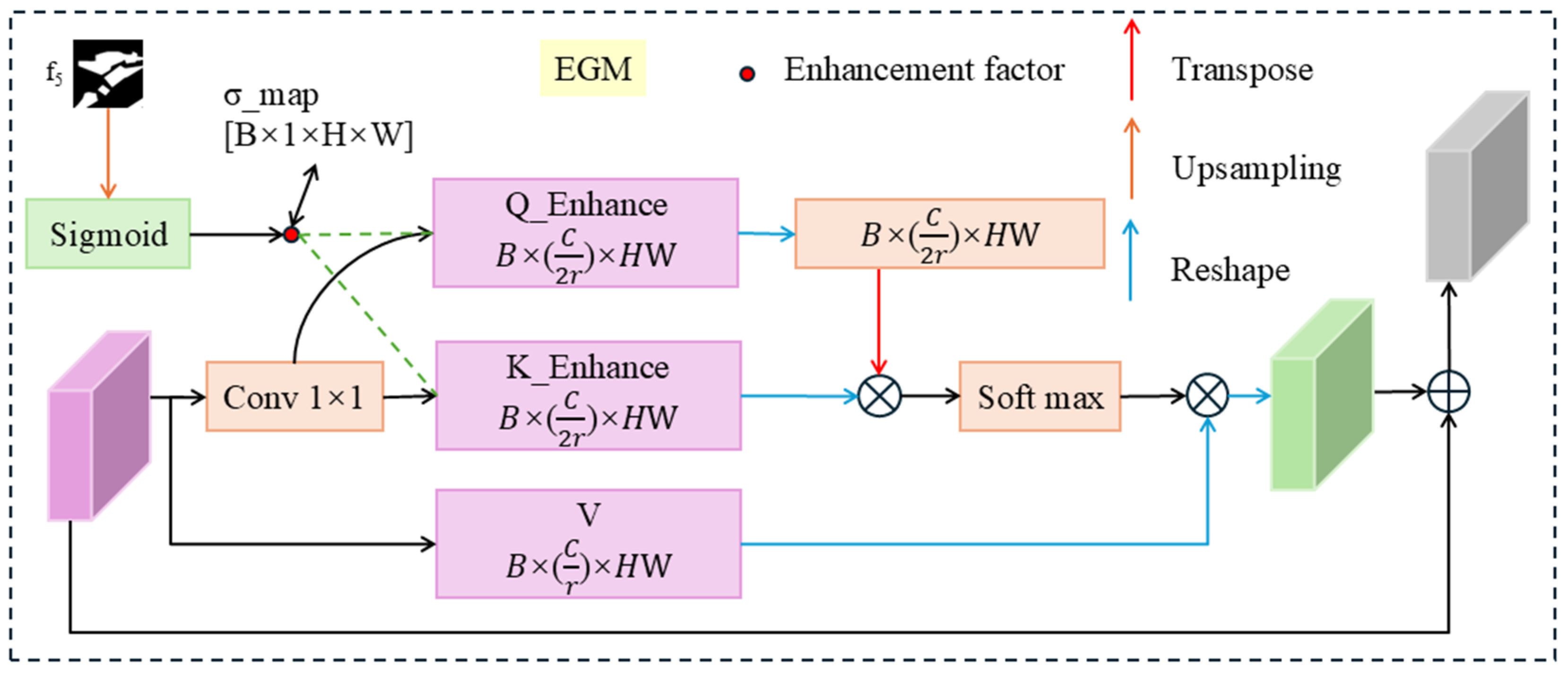 Remotesensing 18 01306 g004