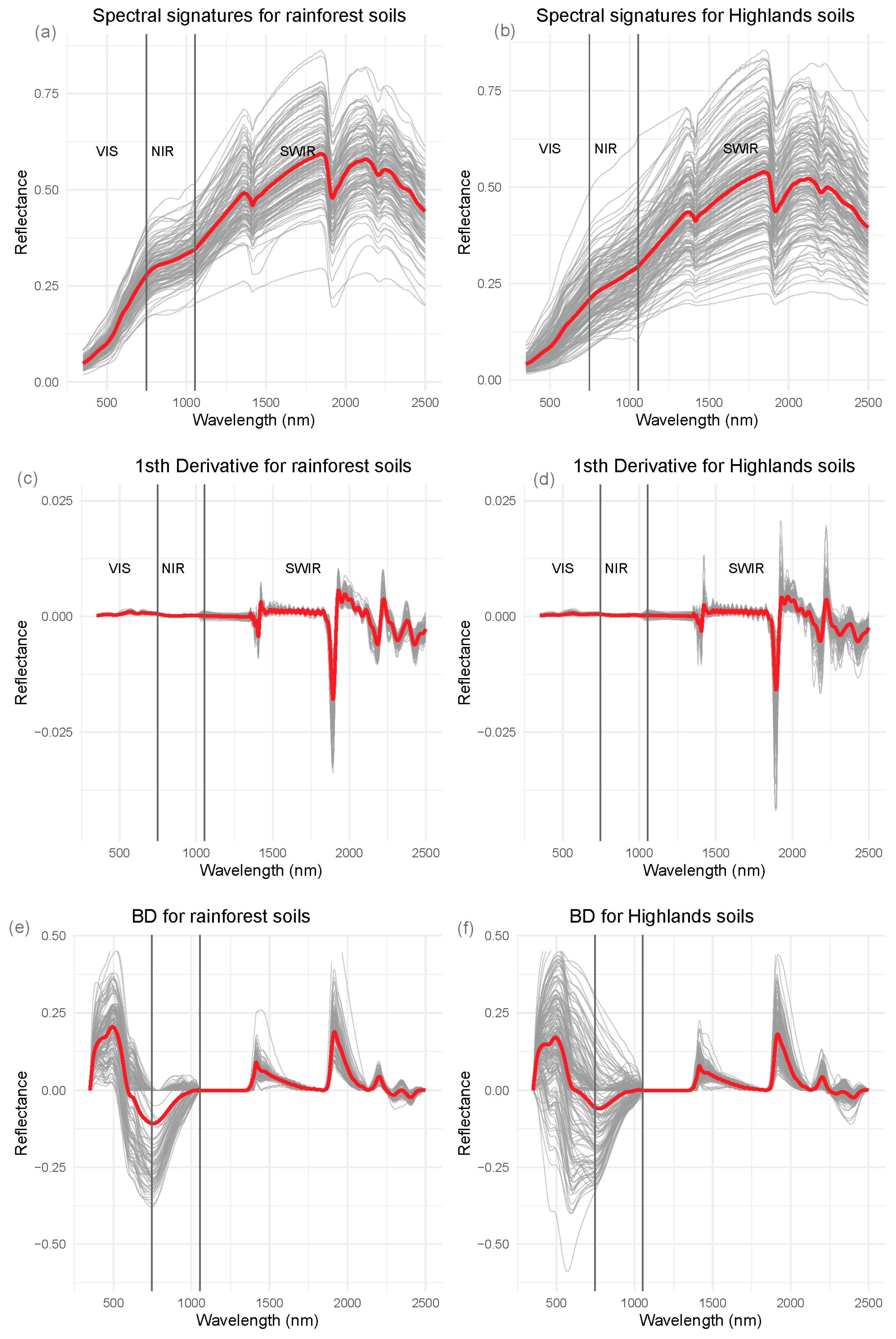 Remotesensing 18 01331 g004 Remotesensing 18 01331 g004