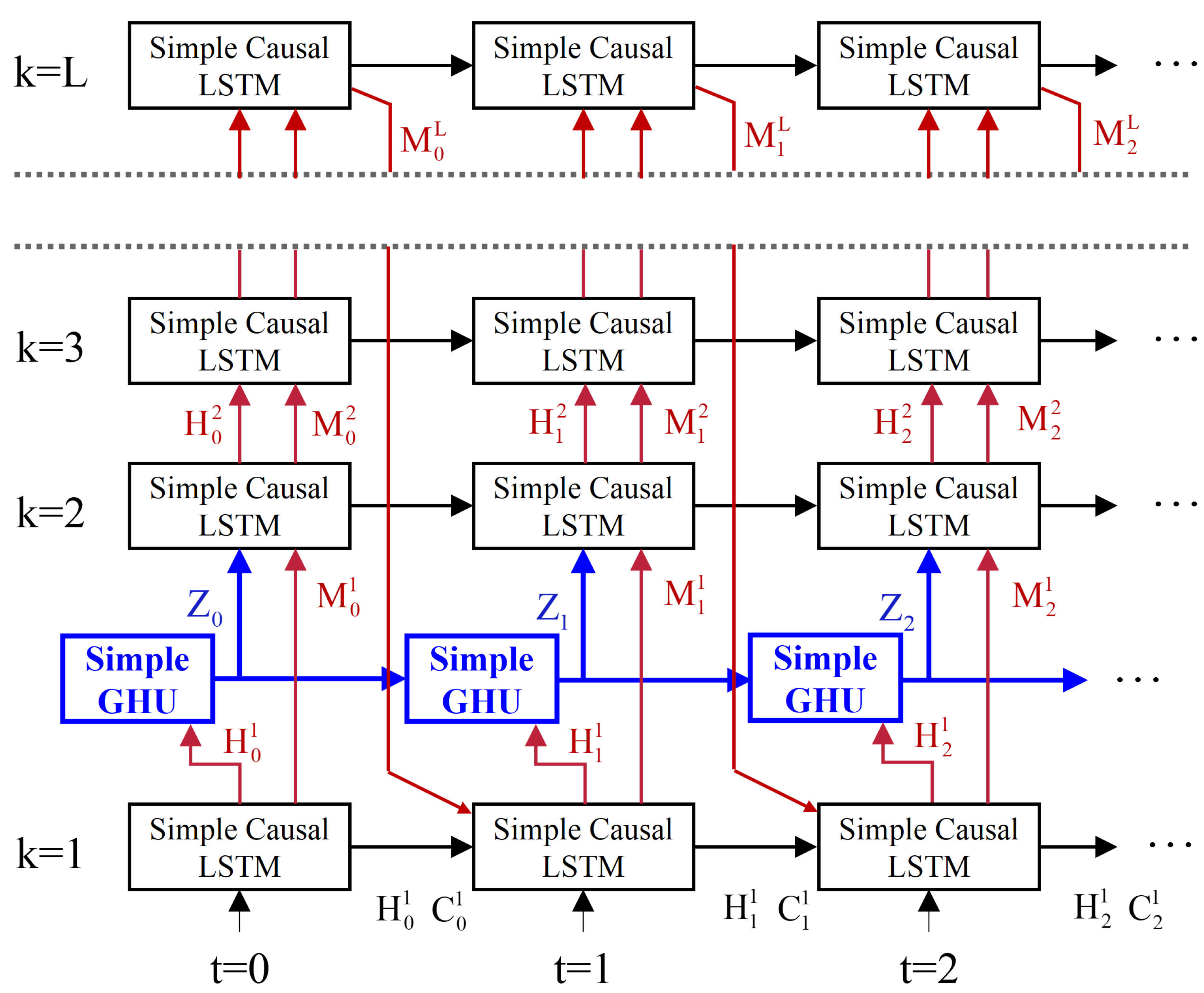 Remotesensing 18 01334 g004 Remotesensing 18 01334 g004