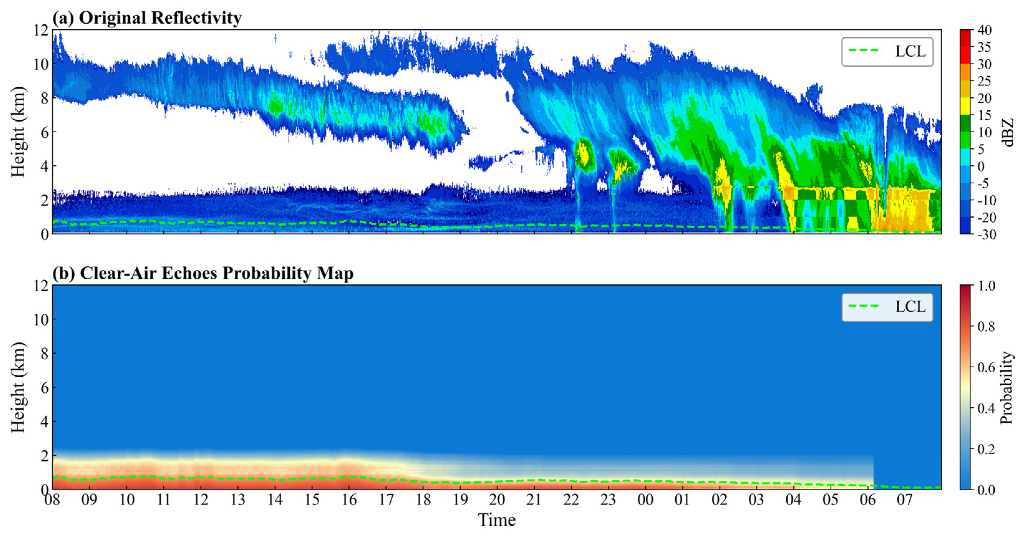 Remotesensing 18 01348 g008