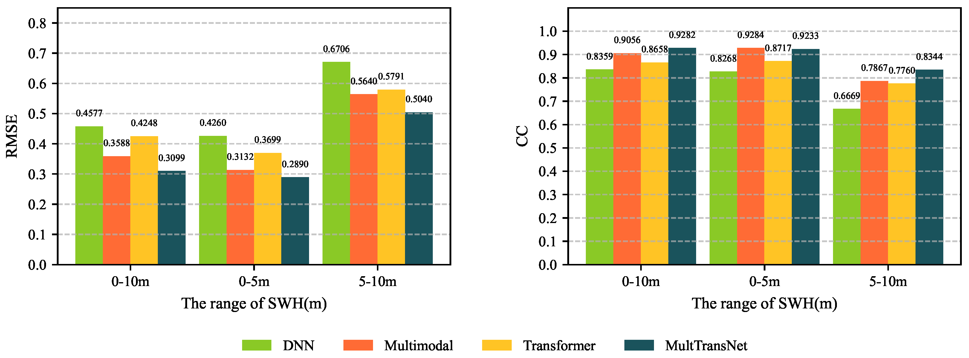 Remotesensing 18 01351 g006 Remotesensing 18 01351 g006