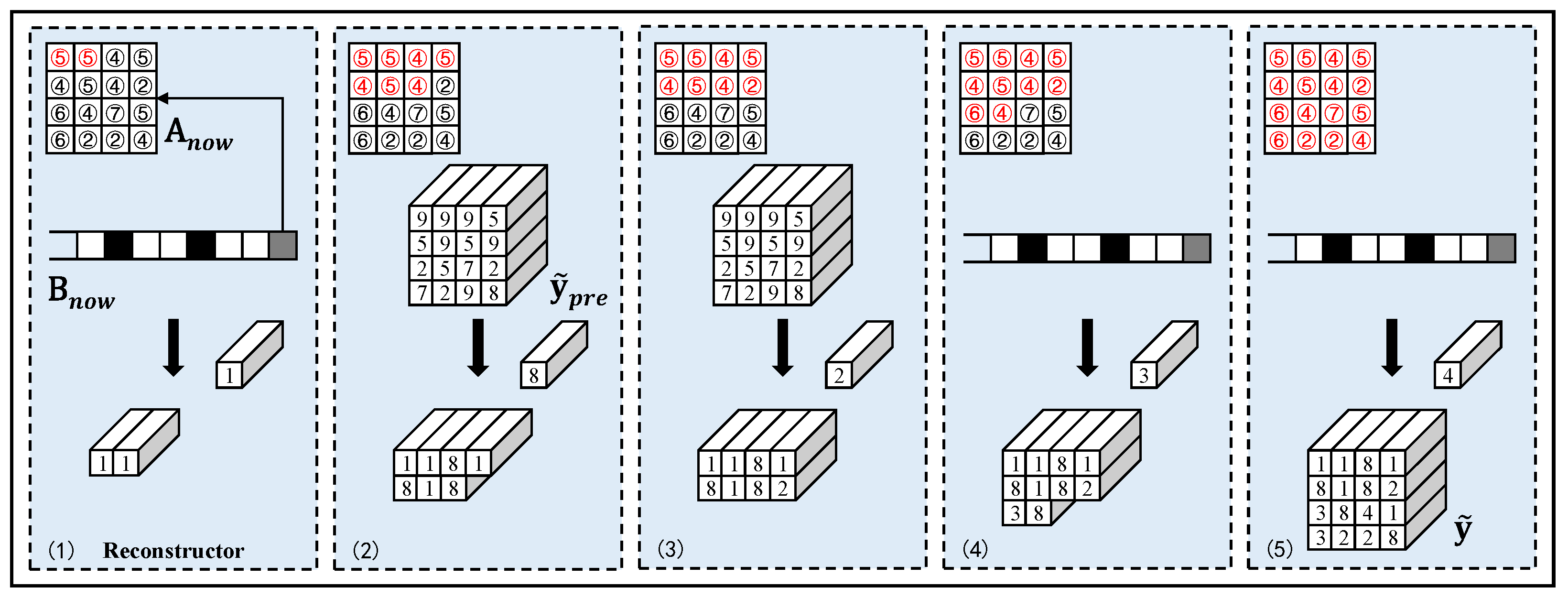 Remotesensing 18 01355 g005