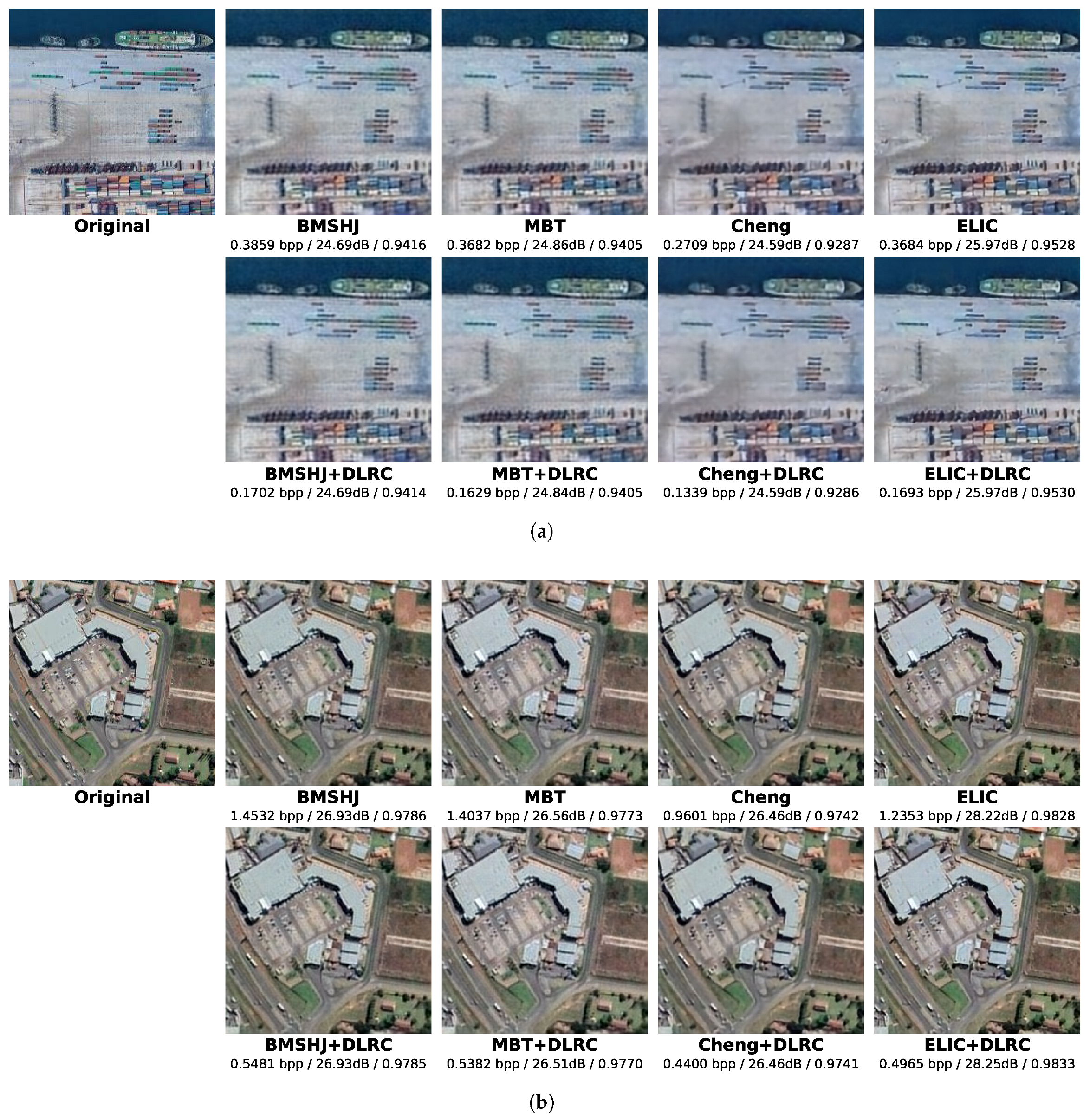 Remotesensing 18 01355 g008