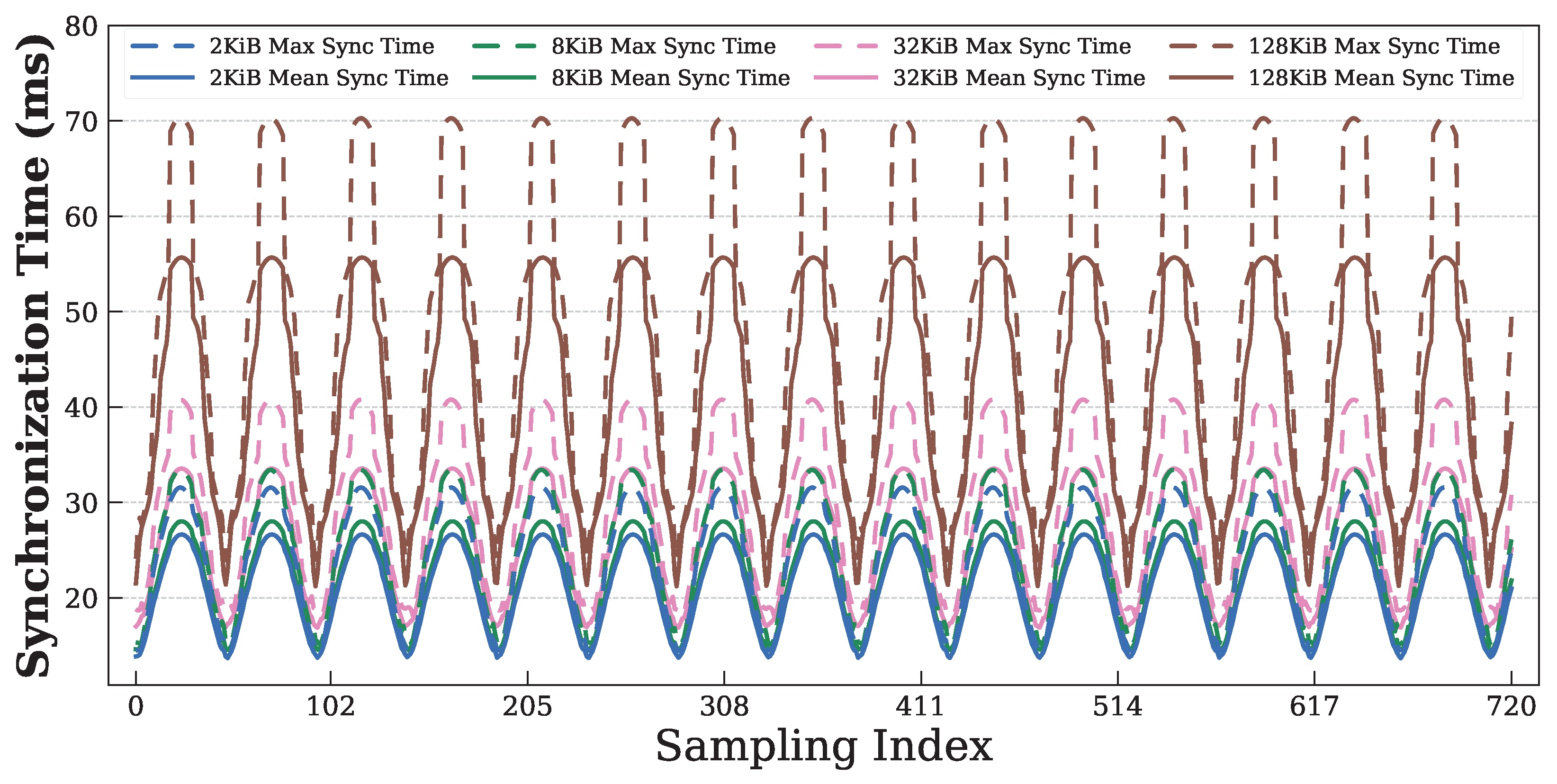 Remotesensing 18 01355 g010
