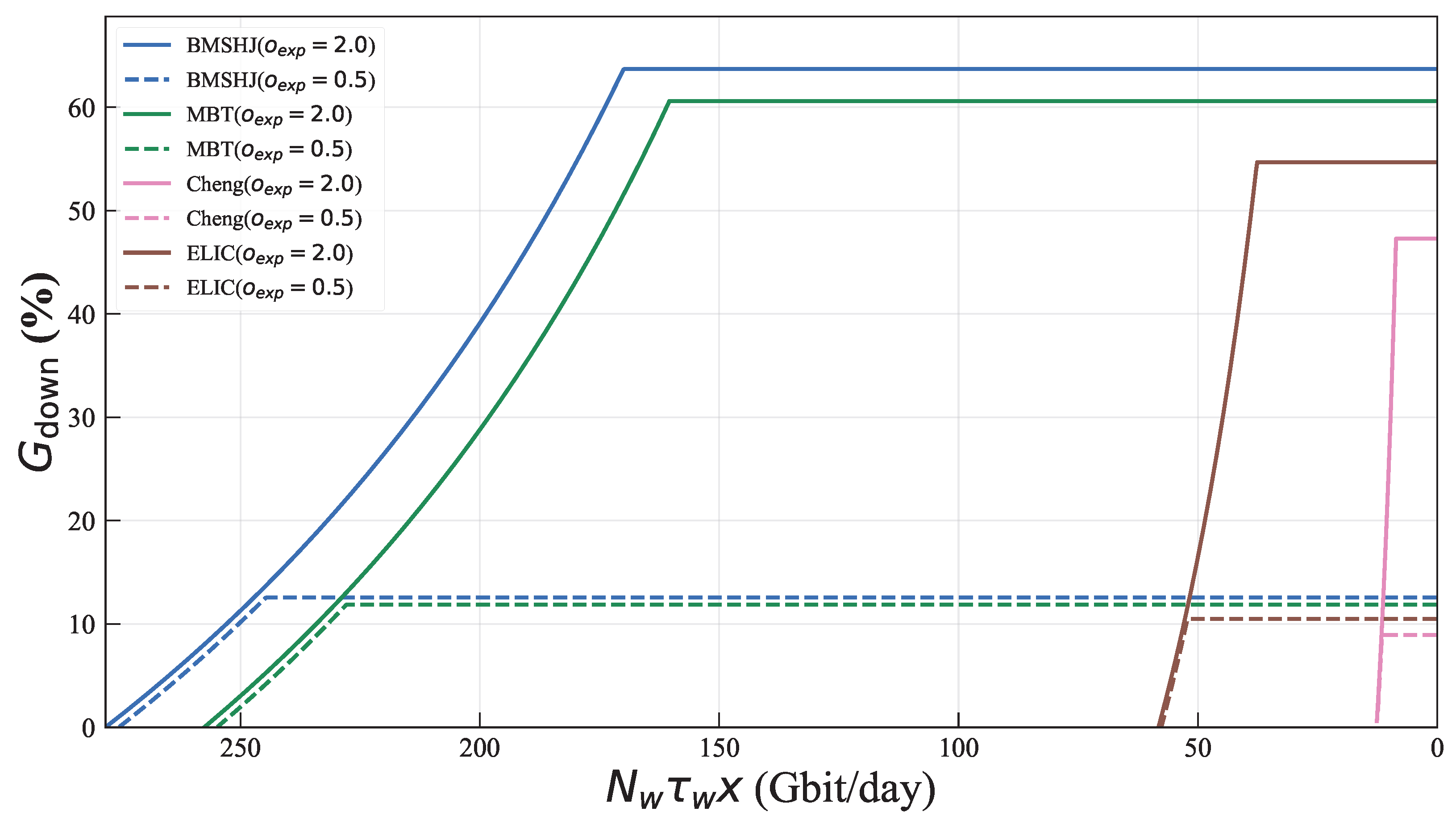 Remotesensing 18 01355 g0a2