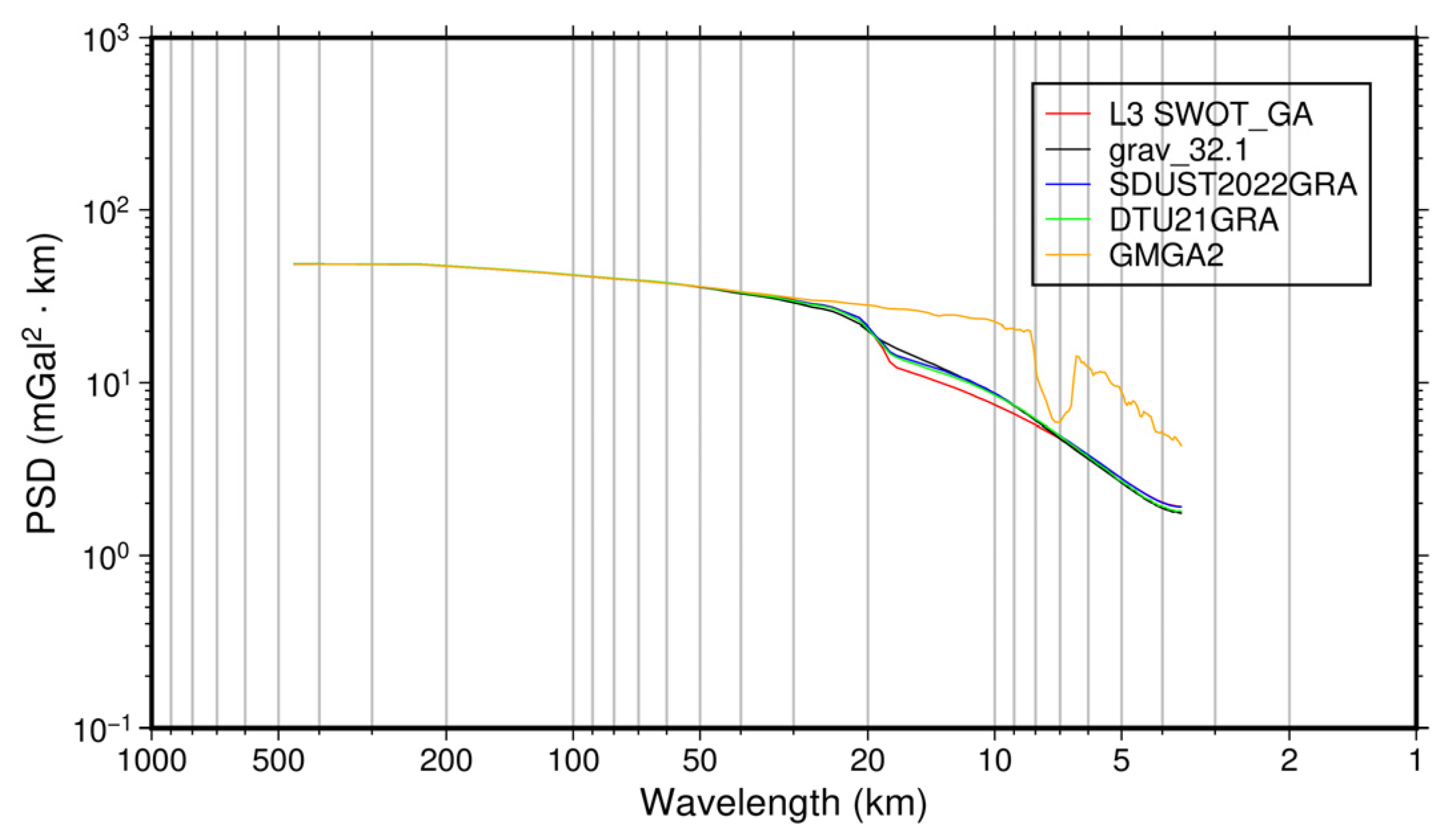 Remotesensing 18 01360 g010 Remotesensing 18 01360 g010