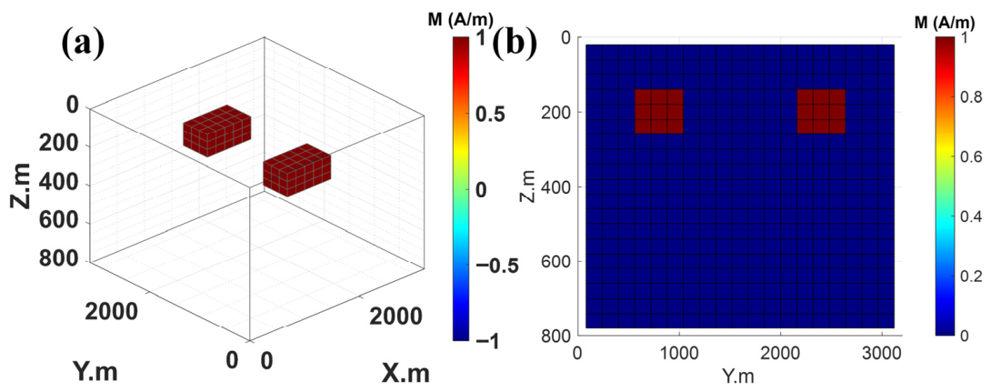 Remotesensing 18 01383 g004