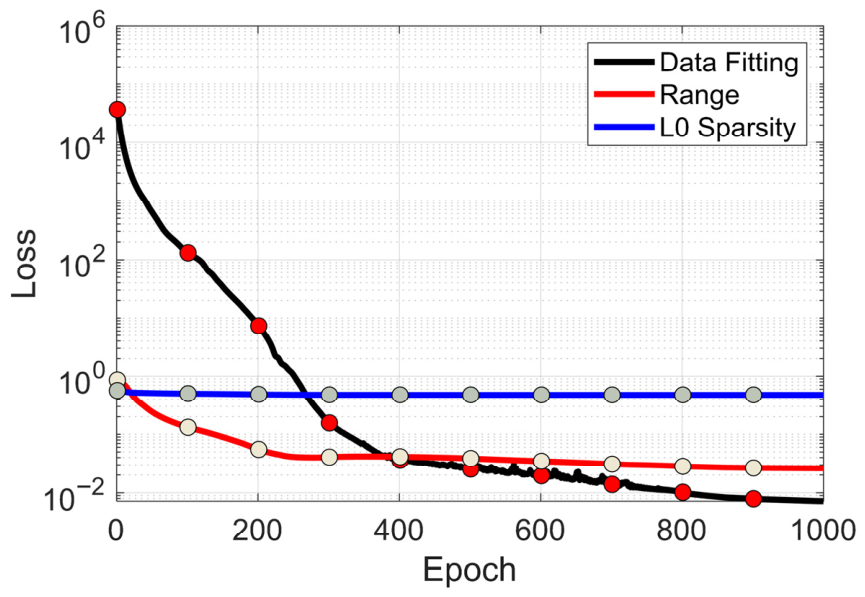 Remotesensing 18 01383 g007