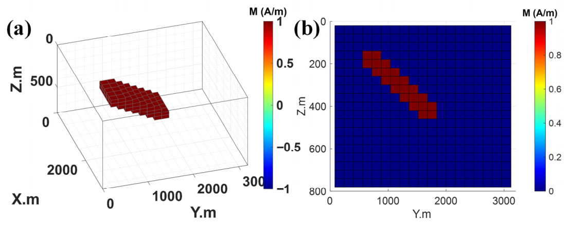Remotesensing 18 01383 g008