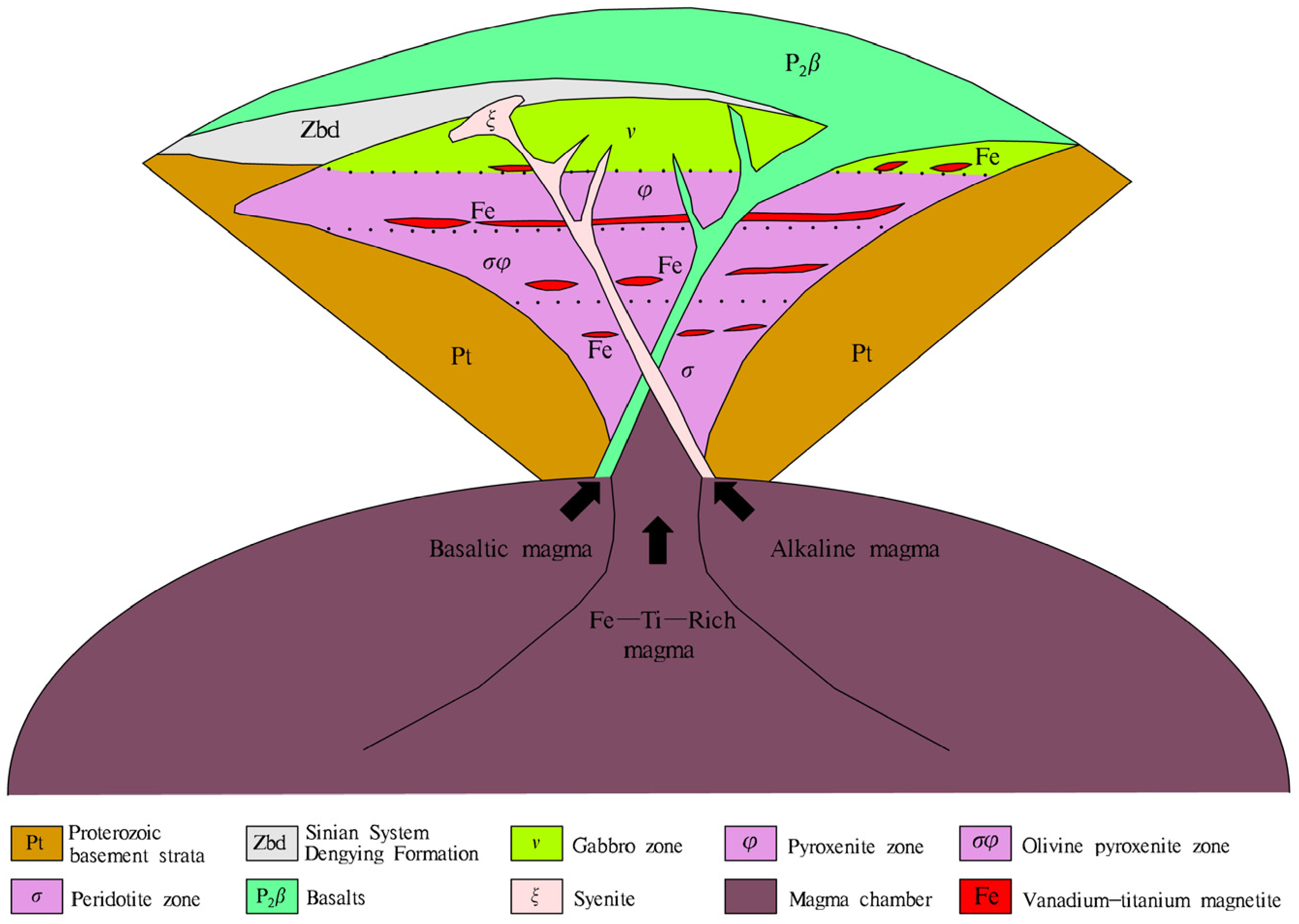 Remotesensing 18 01383 g016