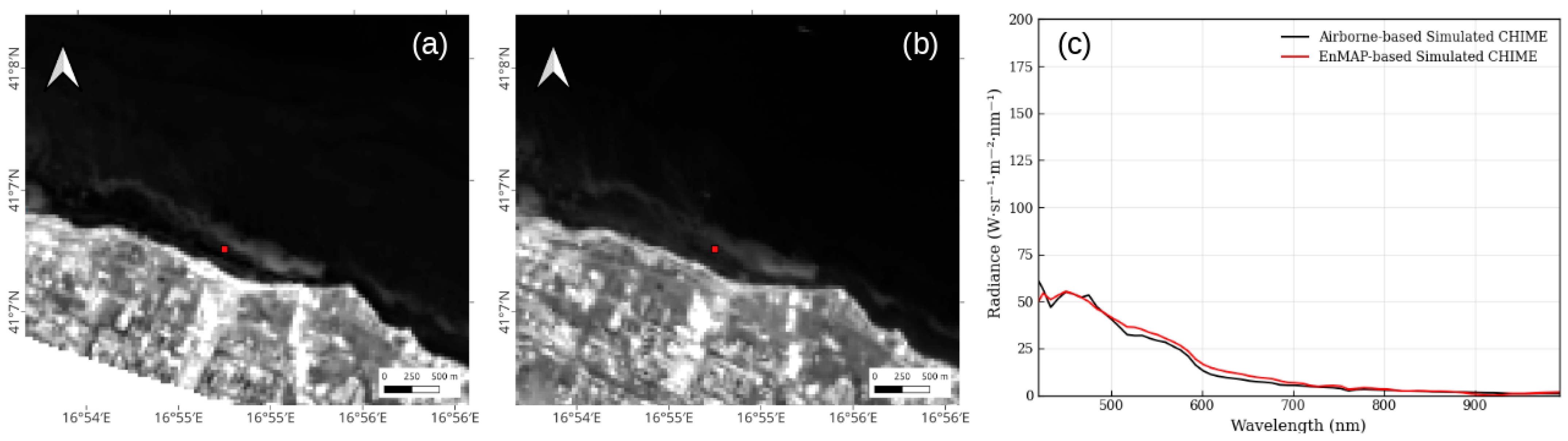 Remotesensing 18 01384 g008
