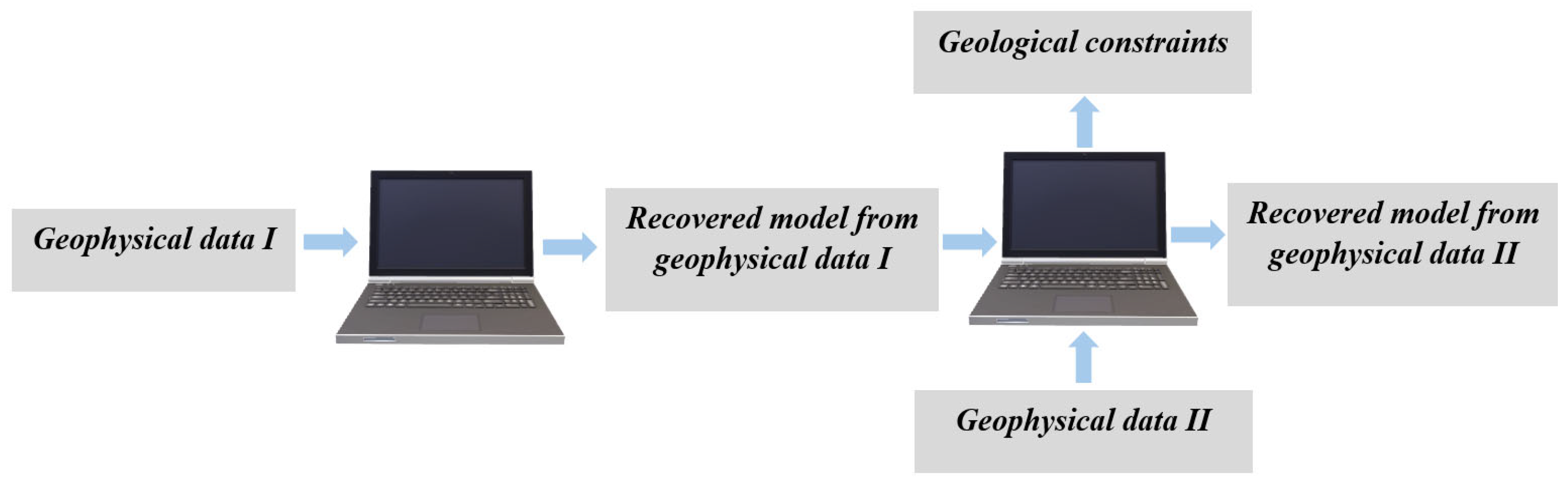 Remotesensing 18 01404 g001 Remotesensing 18 01404 g001
