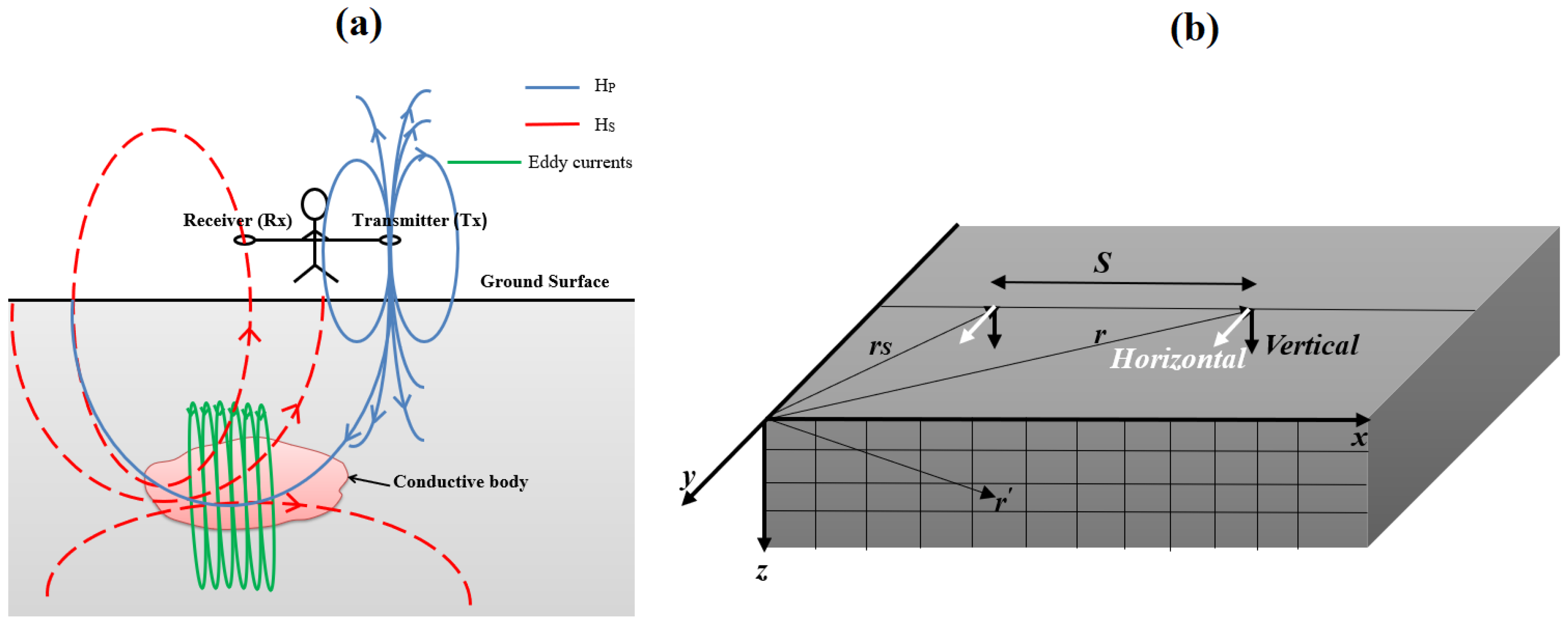 Remotesensing 18 01404 g003 Remotesensing 18 01404 g003