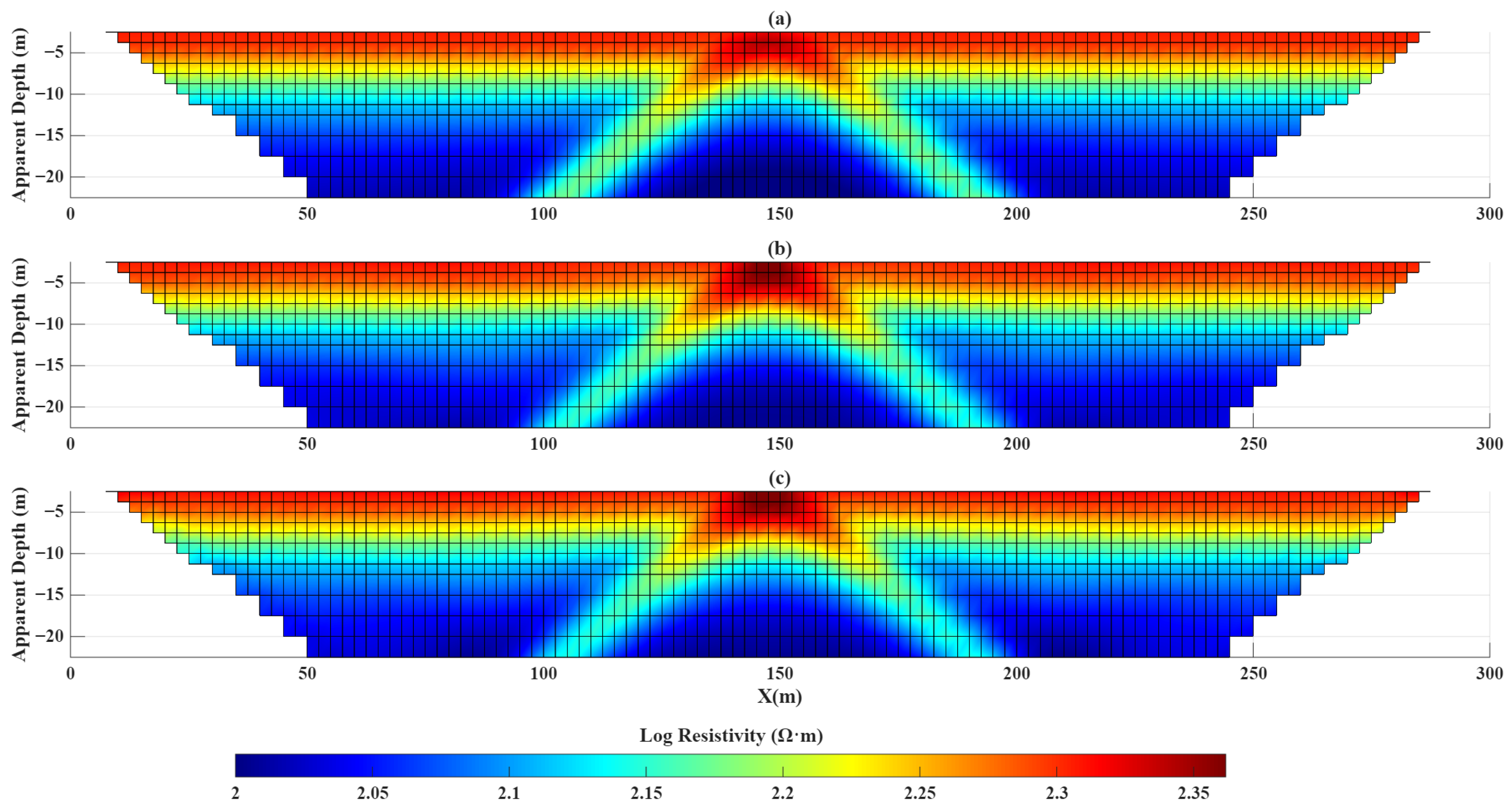 Remotesensing 18 01404 g013 Remotesensing 18 01404 g013