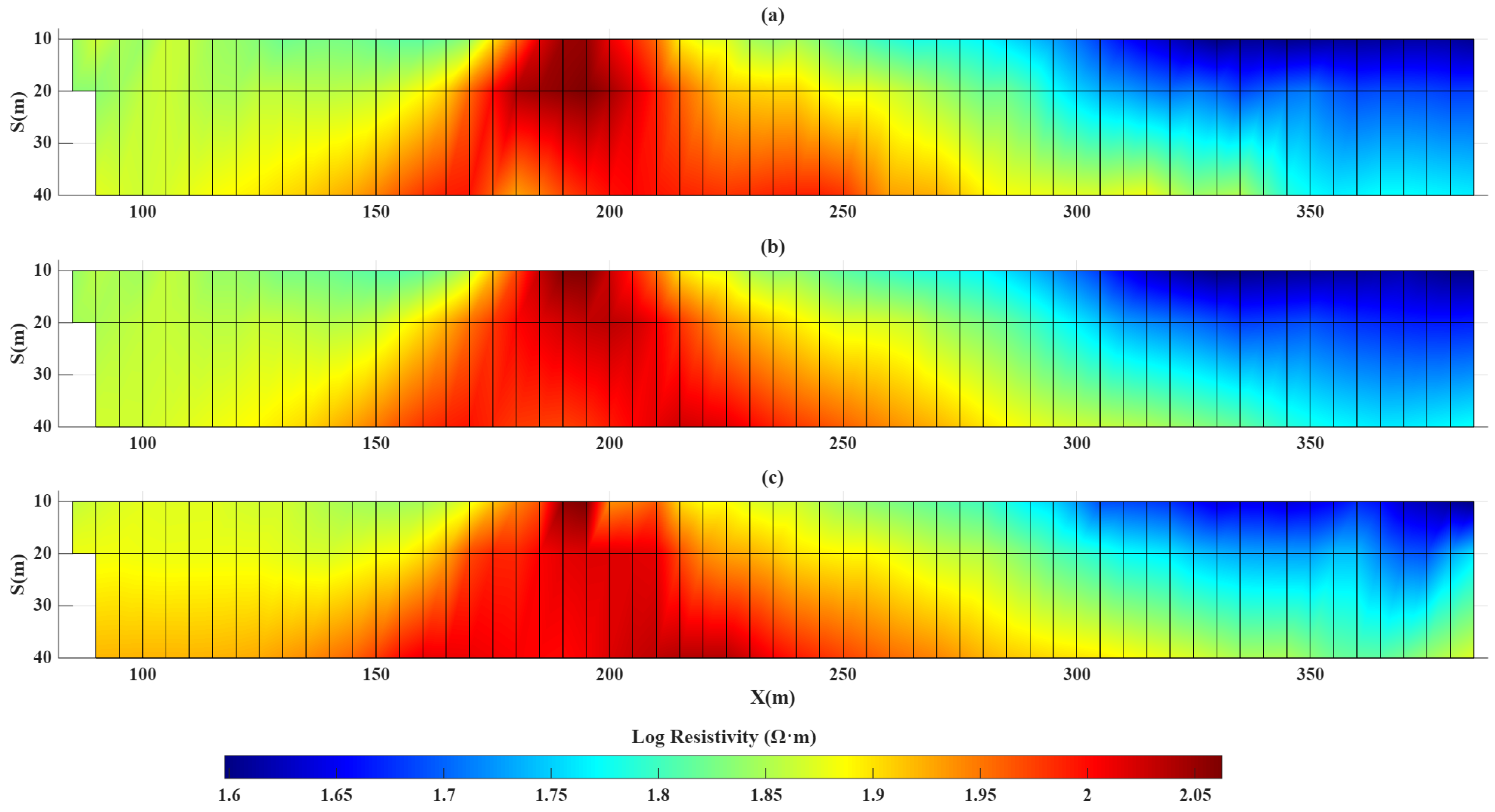 Remotesensing 18 01404 g015 Remotesensing 18 01404 g015